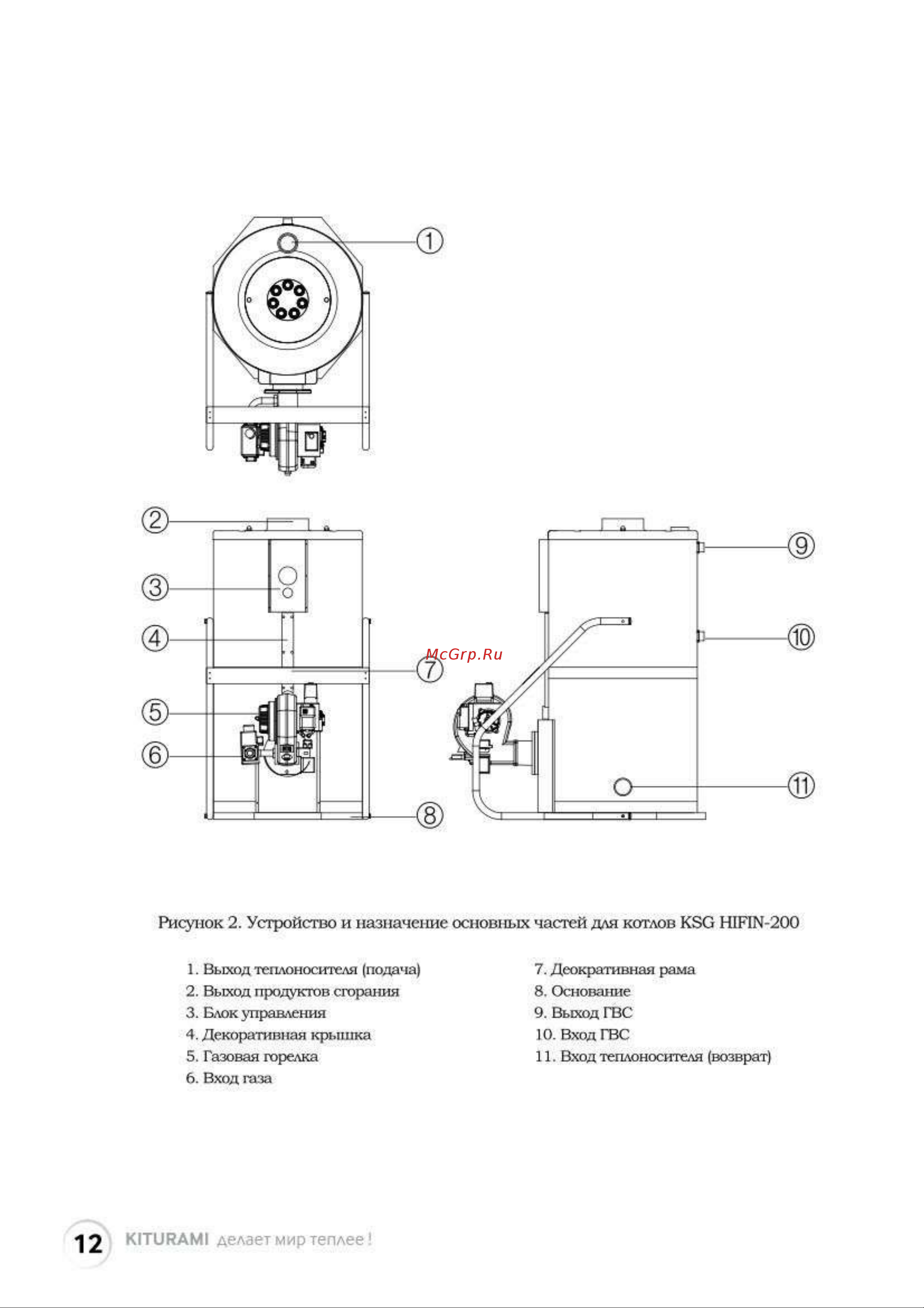 Kiturami KSG HiFin-70 A21F200133 Паспорт онлайн [12/104] 825570