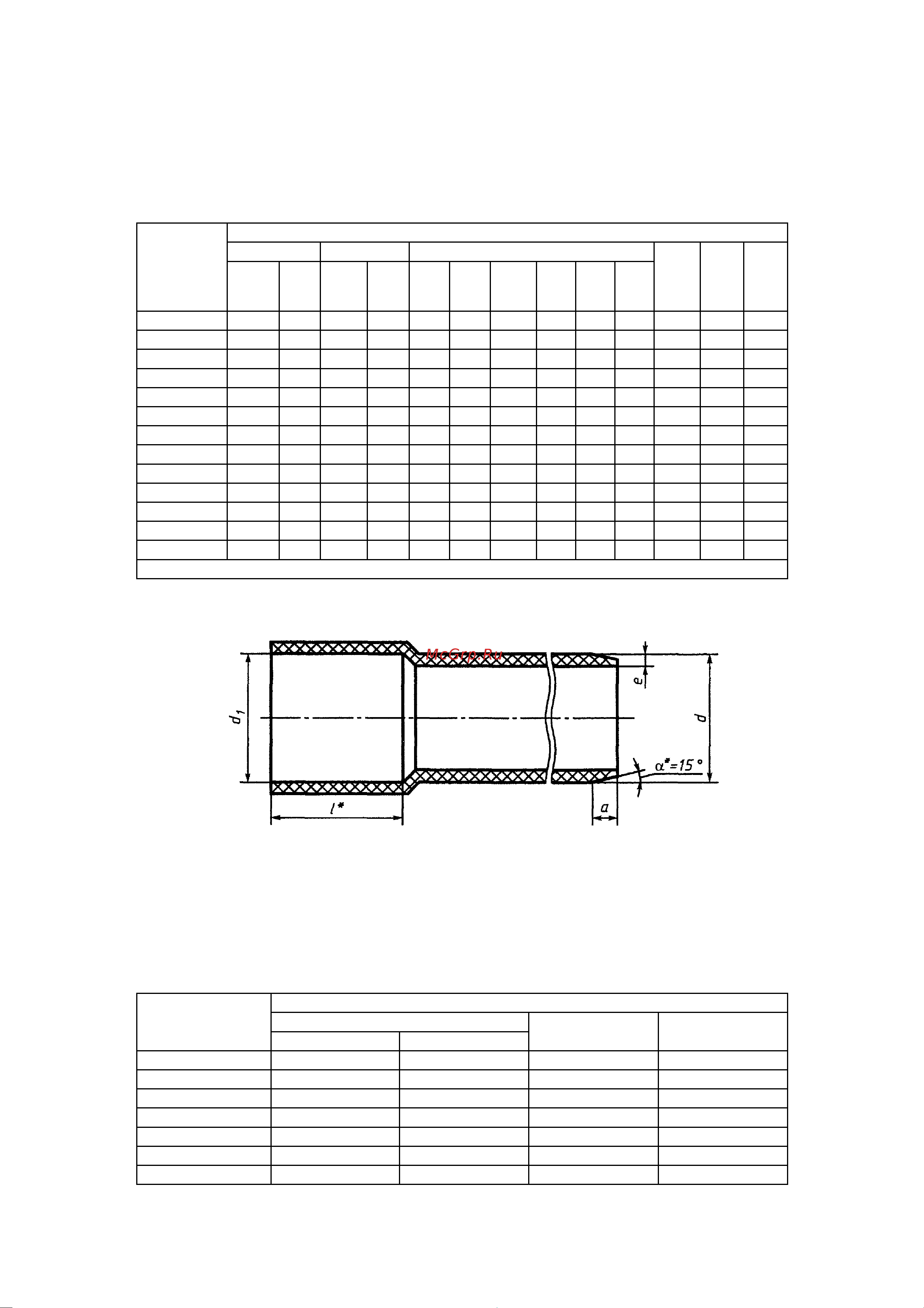 Aquaviva 20x1.5x3000 PN16 с раструбом AQV302015R 11521 ГОСТ онлайн [5/16] 825803