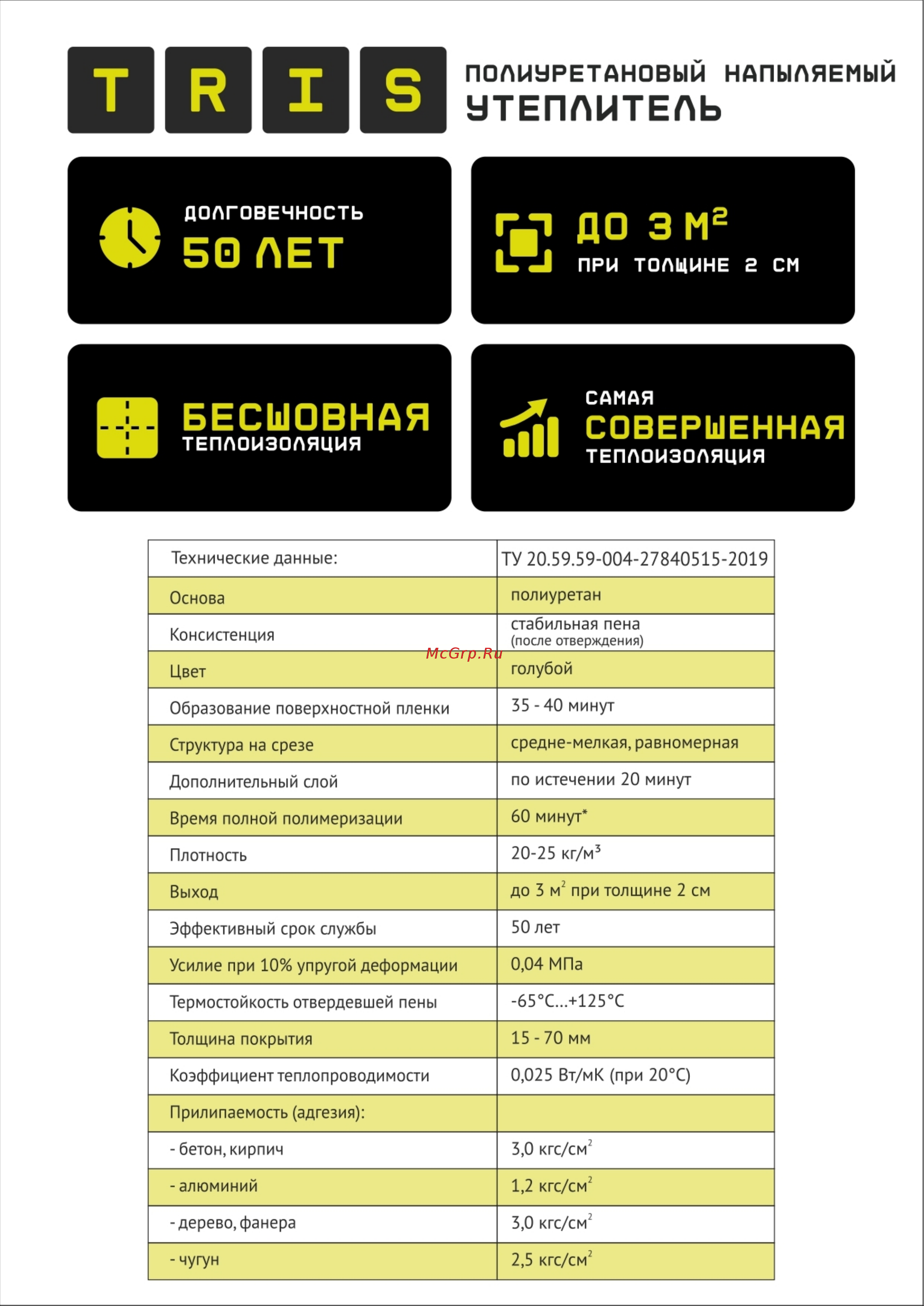 TriS Комби-Бокс Teplis box 3 Е871 Напыляемый утеплитель TEPLIS 2 онлайн
