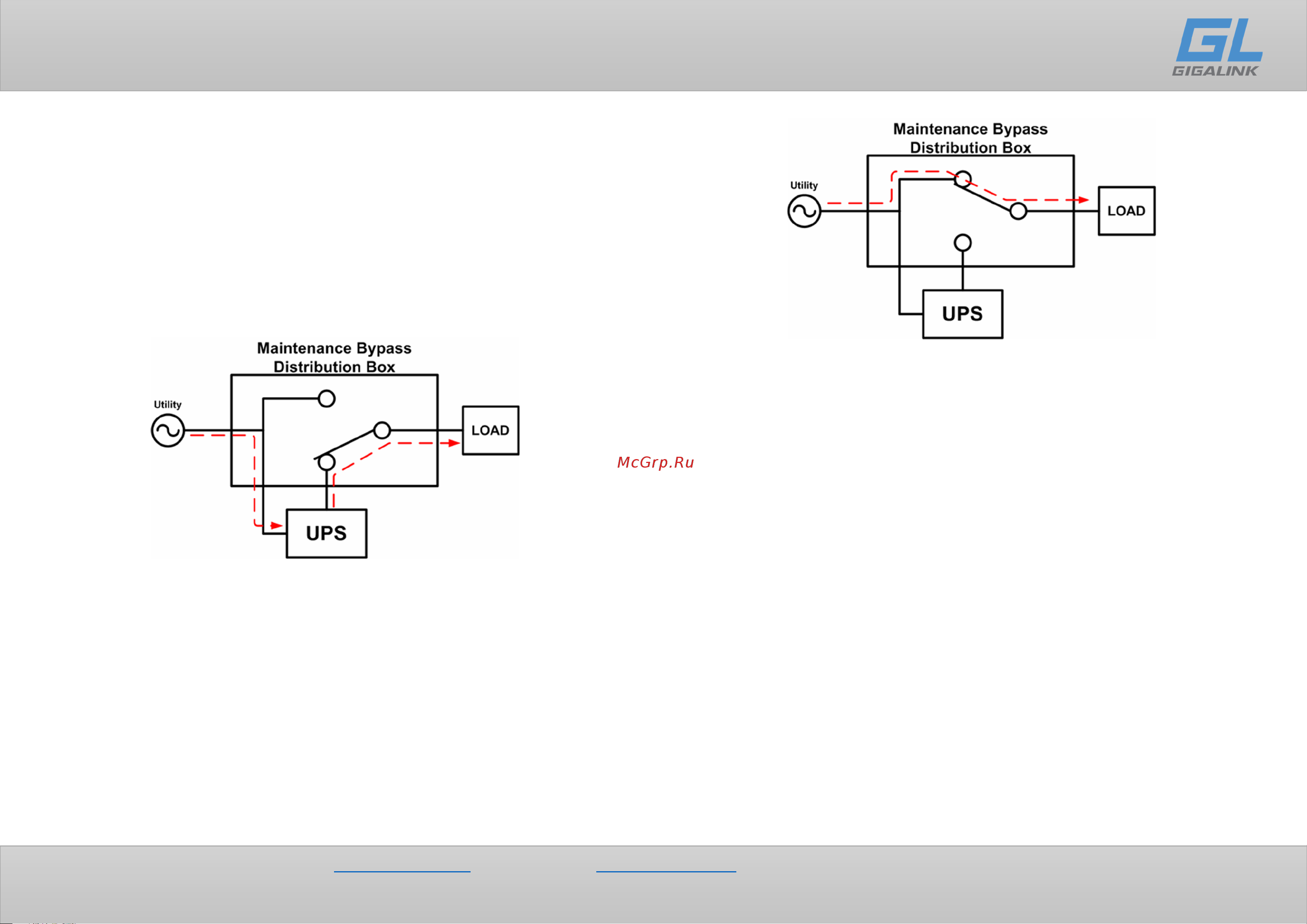 Gigalink на iec c19 2 + iec c13 6, для модели gl-ups-ol03-1-1 GL-UPS-OL-RPDU-216 Инструкция к товару онлайн [4/11] 825858