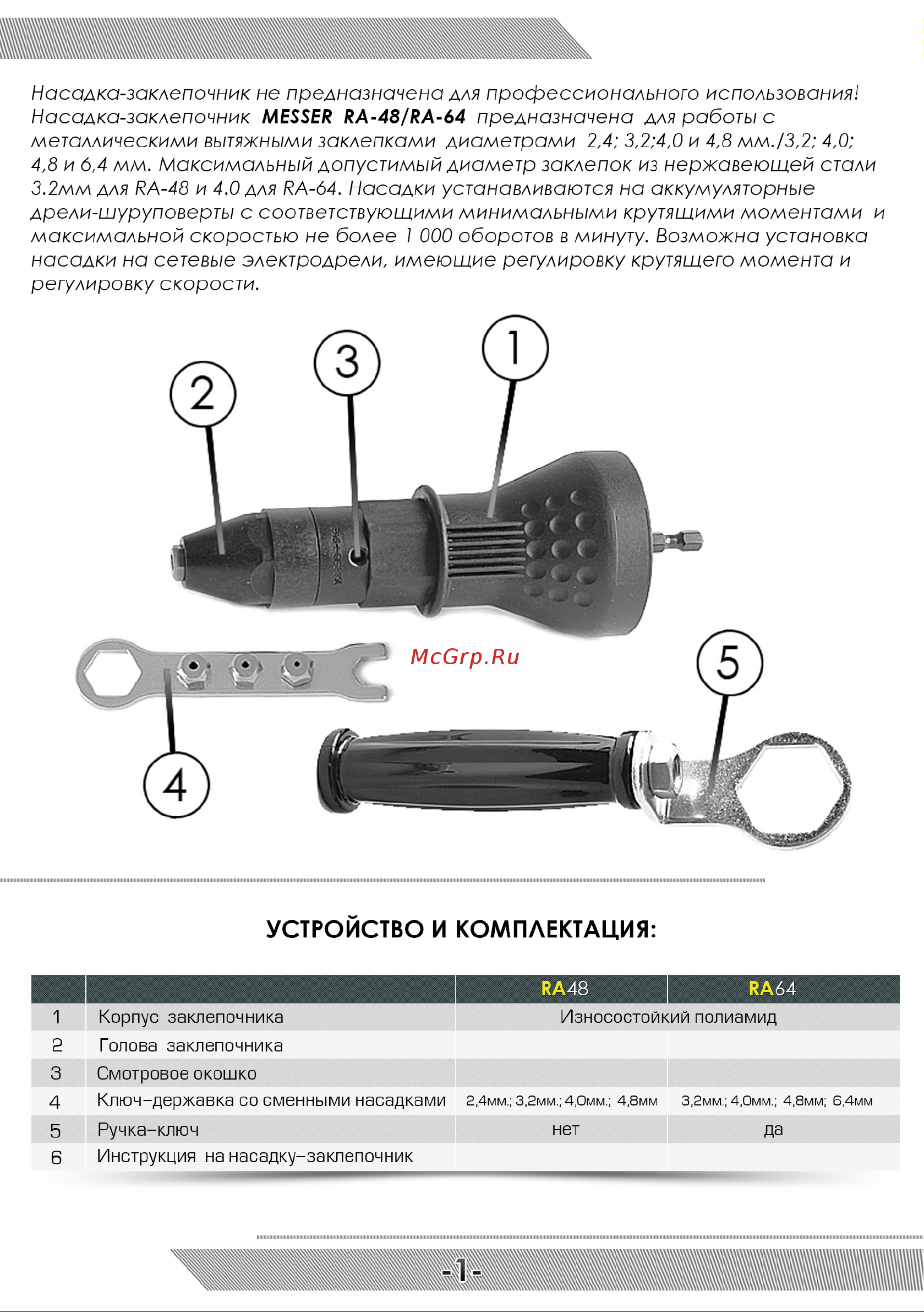 Messer RA-64 Инструкция к товару онлайн [2/12] 825886