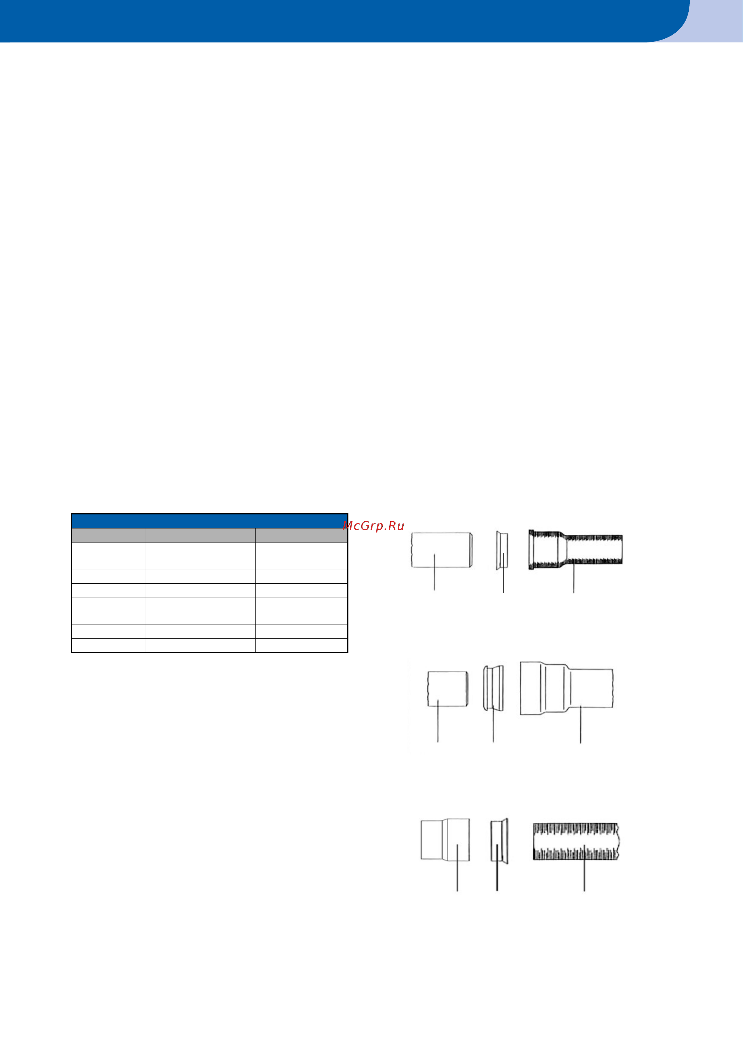 Ostendorf HTB 50x45, белый 559420 Инструкция к Ostendorf SKAM 334810 онлайн [16/90] 829278
