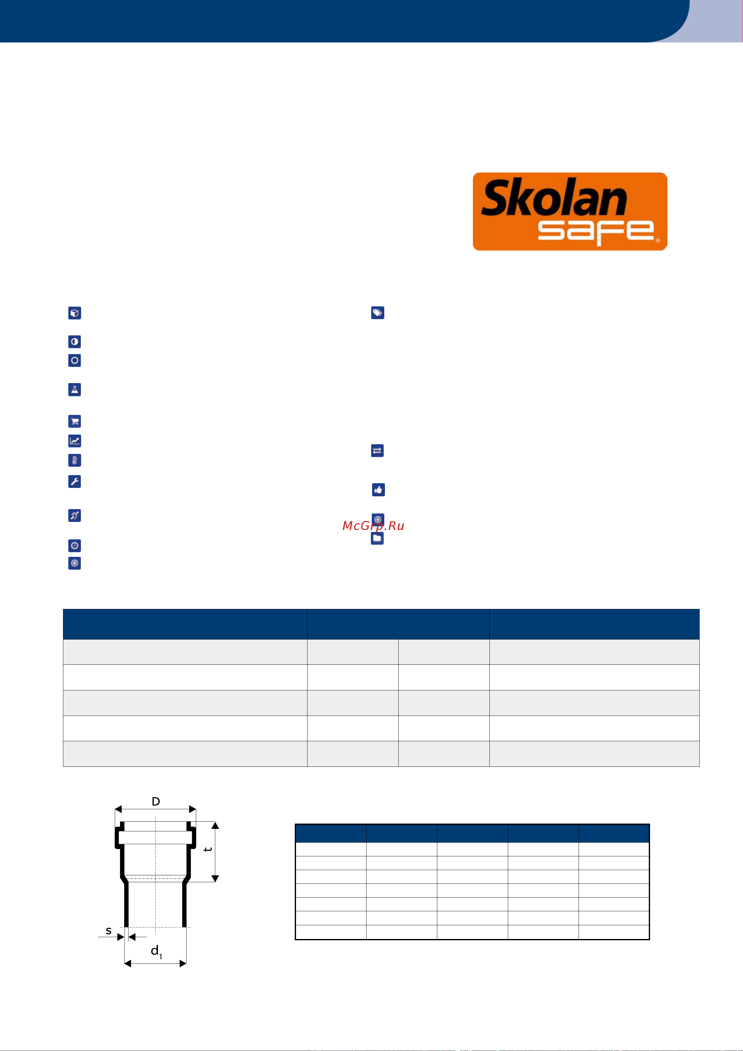 Ostendorf HTB 50x45, белый 559420 Инструкция к Ostendorf SKAM 334810 онлайн [18/90] 829278