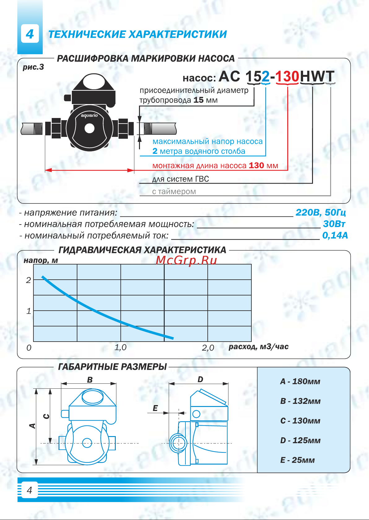Aquario Ac 154-130Hw 5154 Инструкция к AQUARIO Ac 154-130Hw 5154 онлайн [6/16] 825904