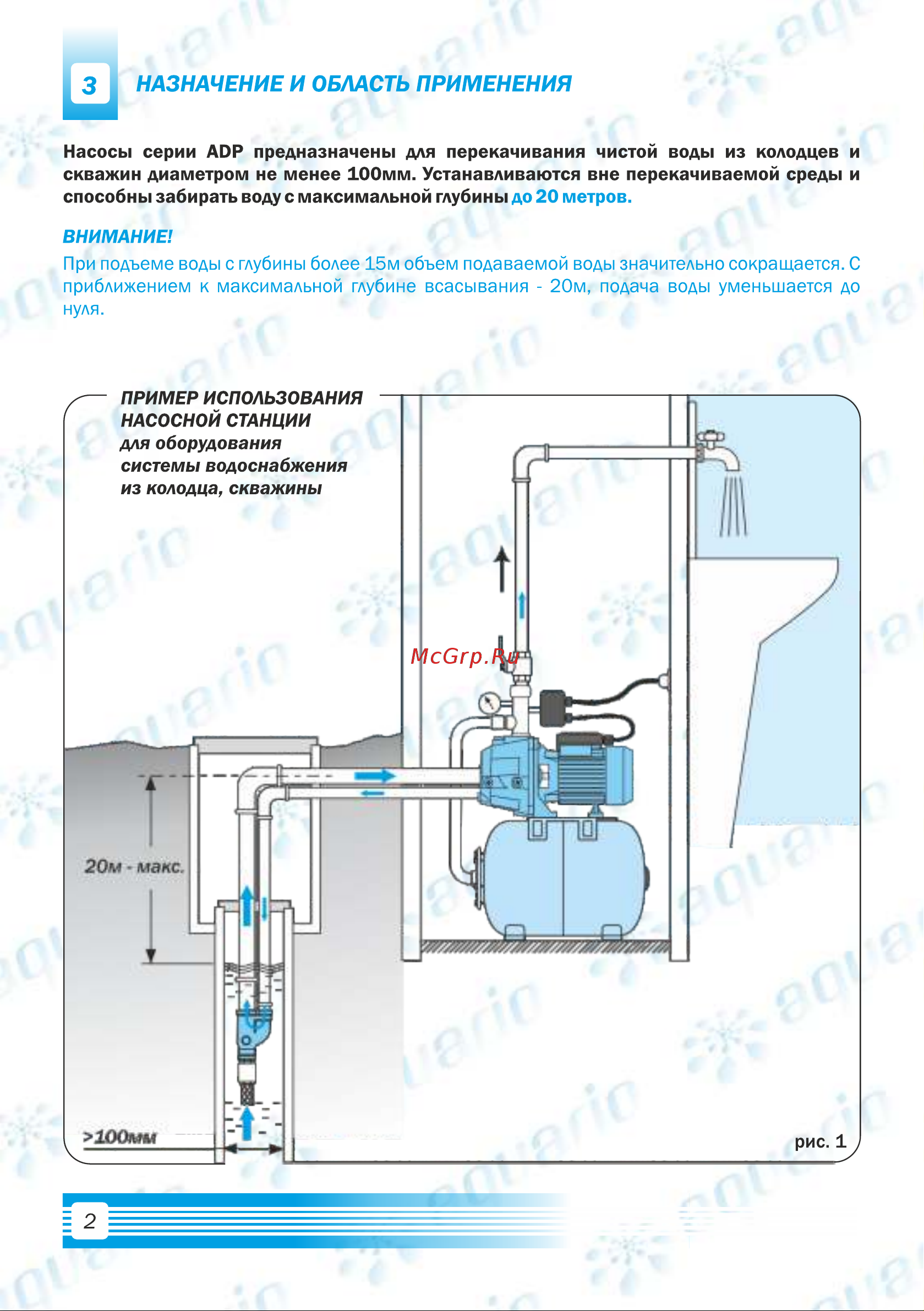 Aquario ADP-355 2635 Инструкция к AQUARIO ADP-355 2635 онлайн [4/24] 825916