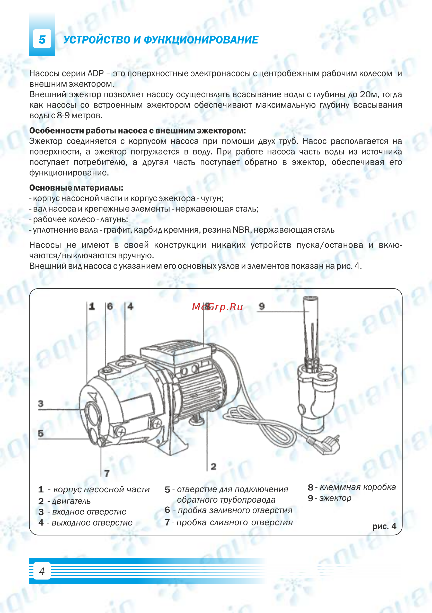 Aquario ADP-355 2635 Инструкция к AQUARIO ADP-355 2635 онлайн [6/24] 825916