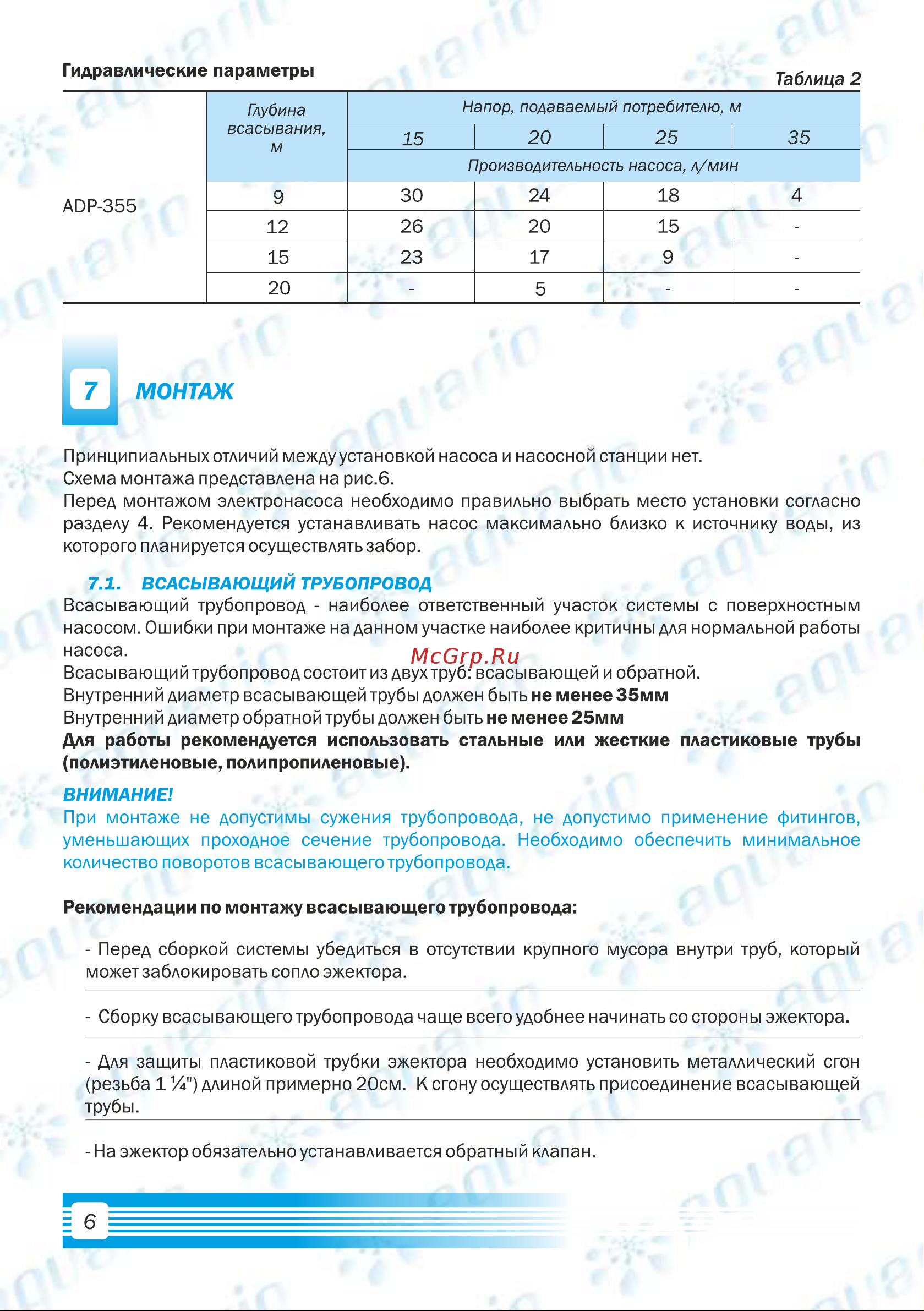 Aquario ADP-355 2635 Инструкция к AQUARIO ADP-355 2635 онлайн [8/24] 825916