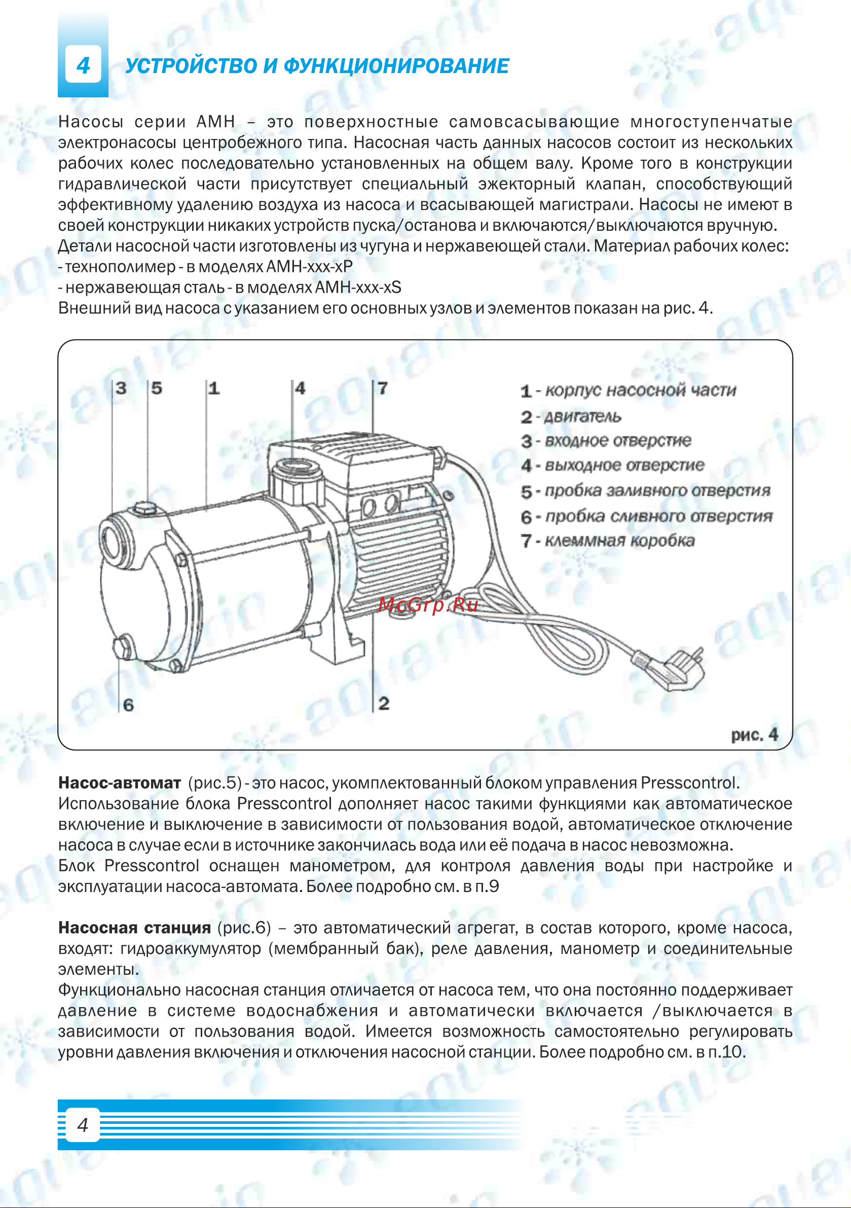 Aquario Auto Amh-100-6S 7811 Инструкция к AQUARIO Amh-100-6P 2810 онлайн [6/28] 845531