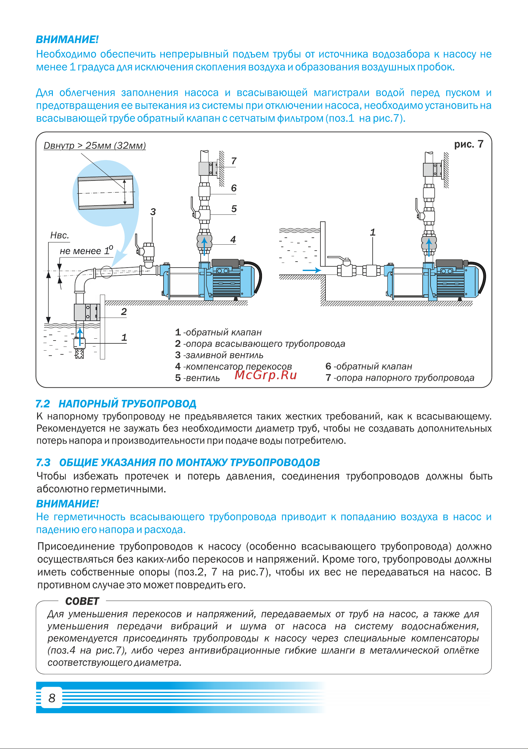 Aquario AMH-150-6P 2856 Расширенное описание онлайн [10/28] 825927