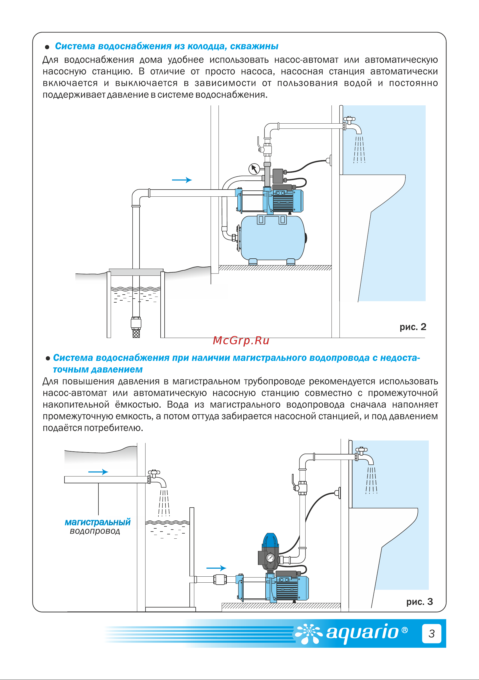 Aquario AMH-150-6P 2856 Расширенное описание онлайн [5/28] 825927