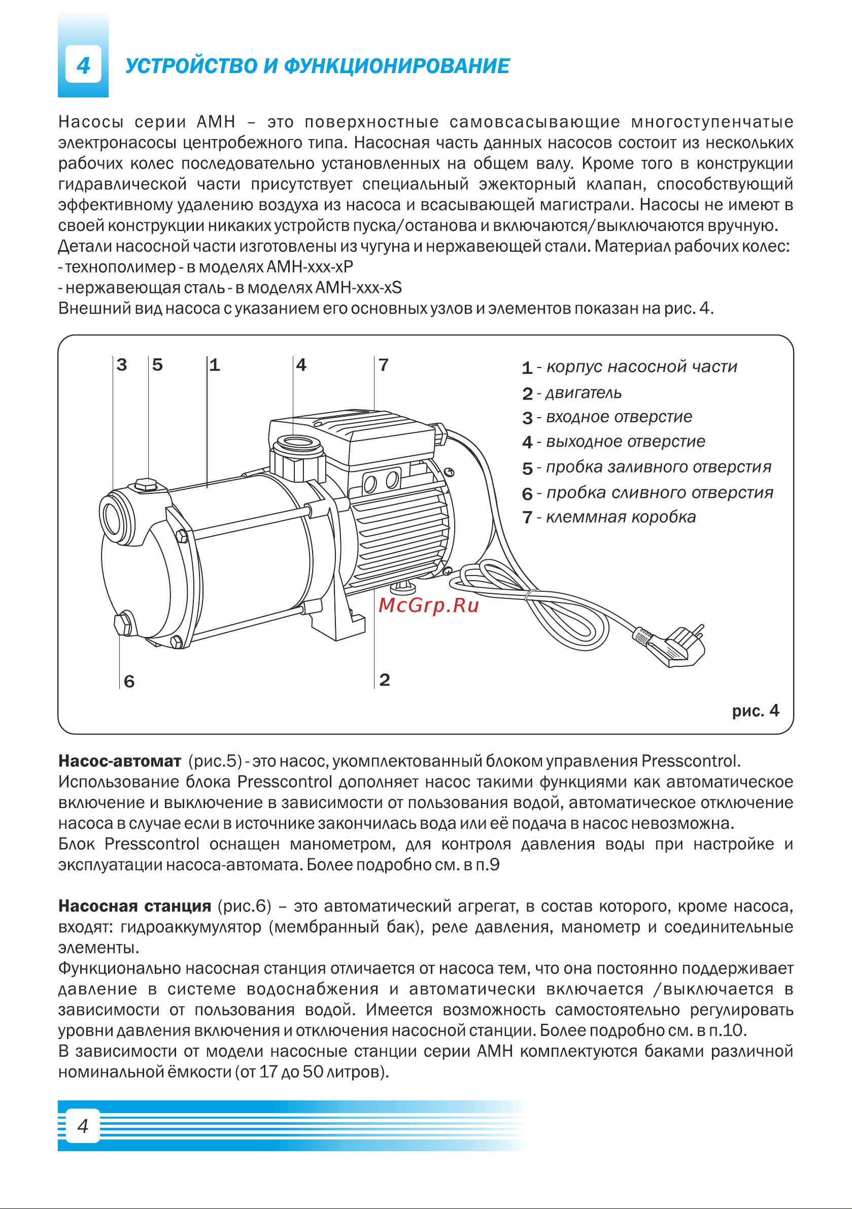 Aquario AMH-150-6P 2856 Расширенное описание онлайн [6/28] 825927