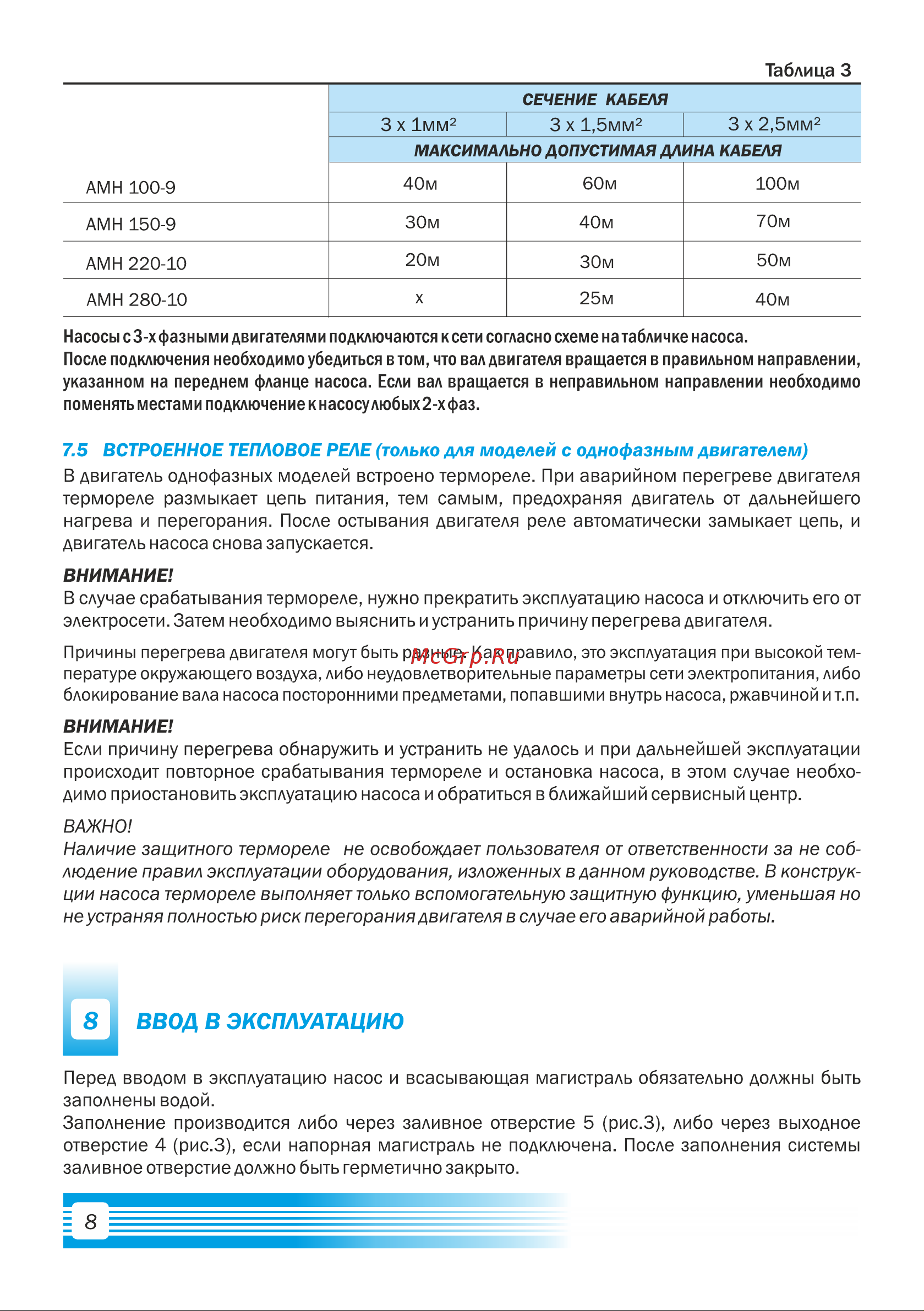 Aquario AMH-180-10P 2881 Расширенное описание онлайн [10/20] 825929