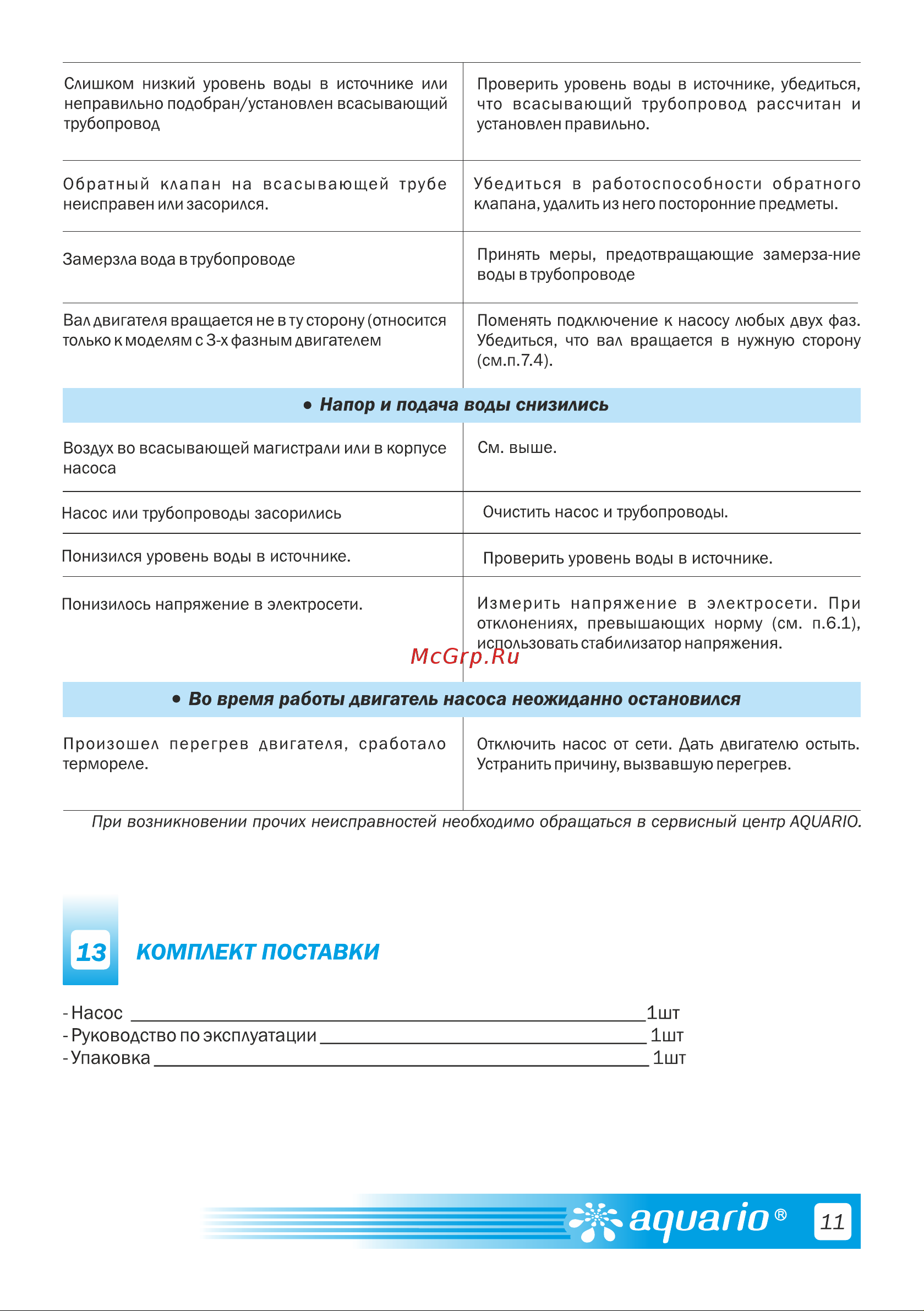 Aquario AMH-180-10P 2881 Расширенное описание онлайн [13/20] 825929