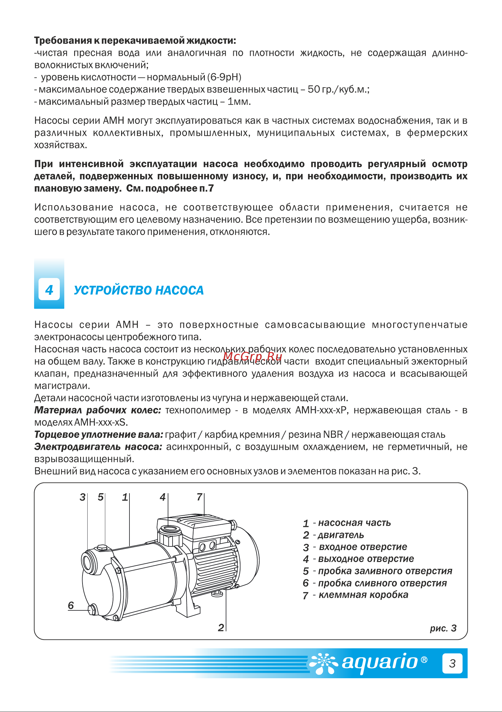Aquario AMH-180-10P 2881 Расширенное описание онлайн [5/20] 825929