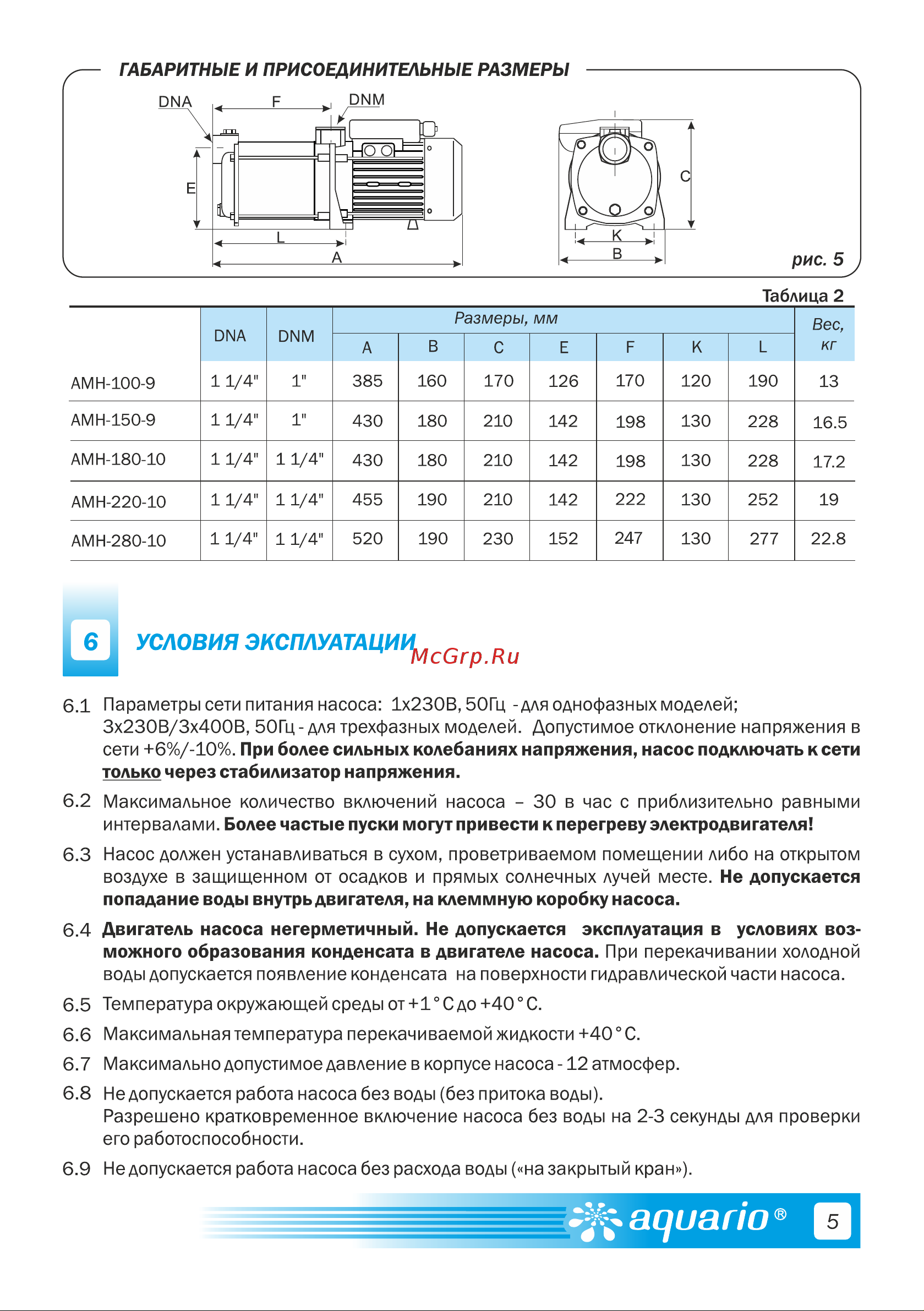Aquario AMH-180-10P 2881 Расширенное описание онлайн [7/20] 825929