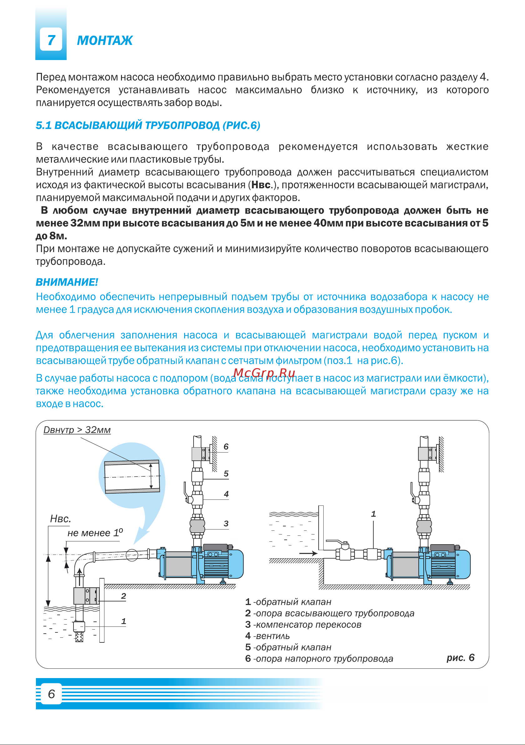 Aquario AMH-180-10P 2881 Расширенное описание онлайн [8/20] 825929