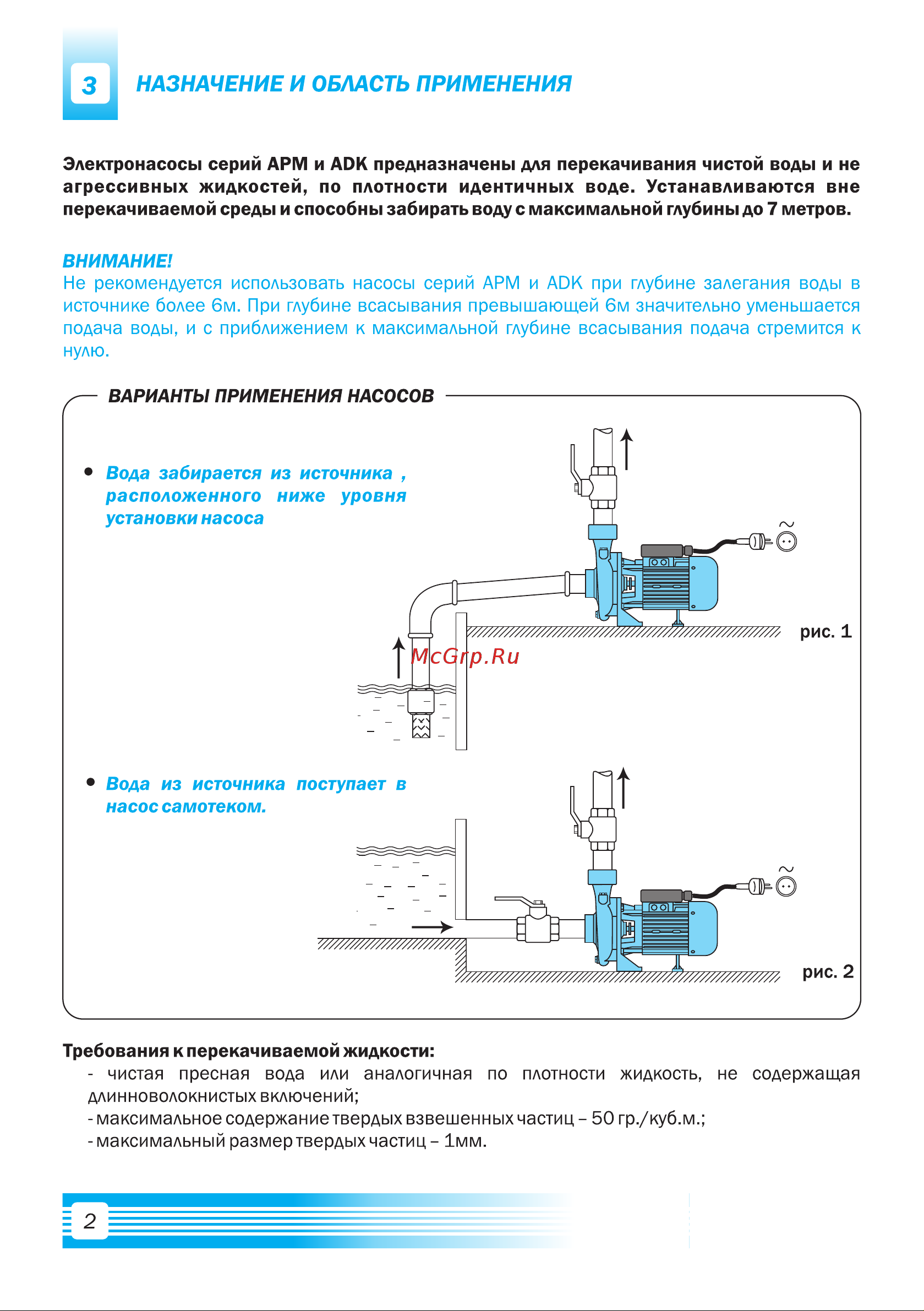 Aquario APM-80 2580 Расширенное описание онлайн [4/20] 825940