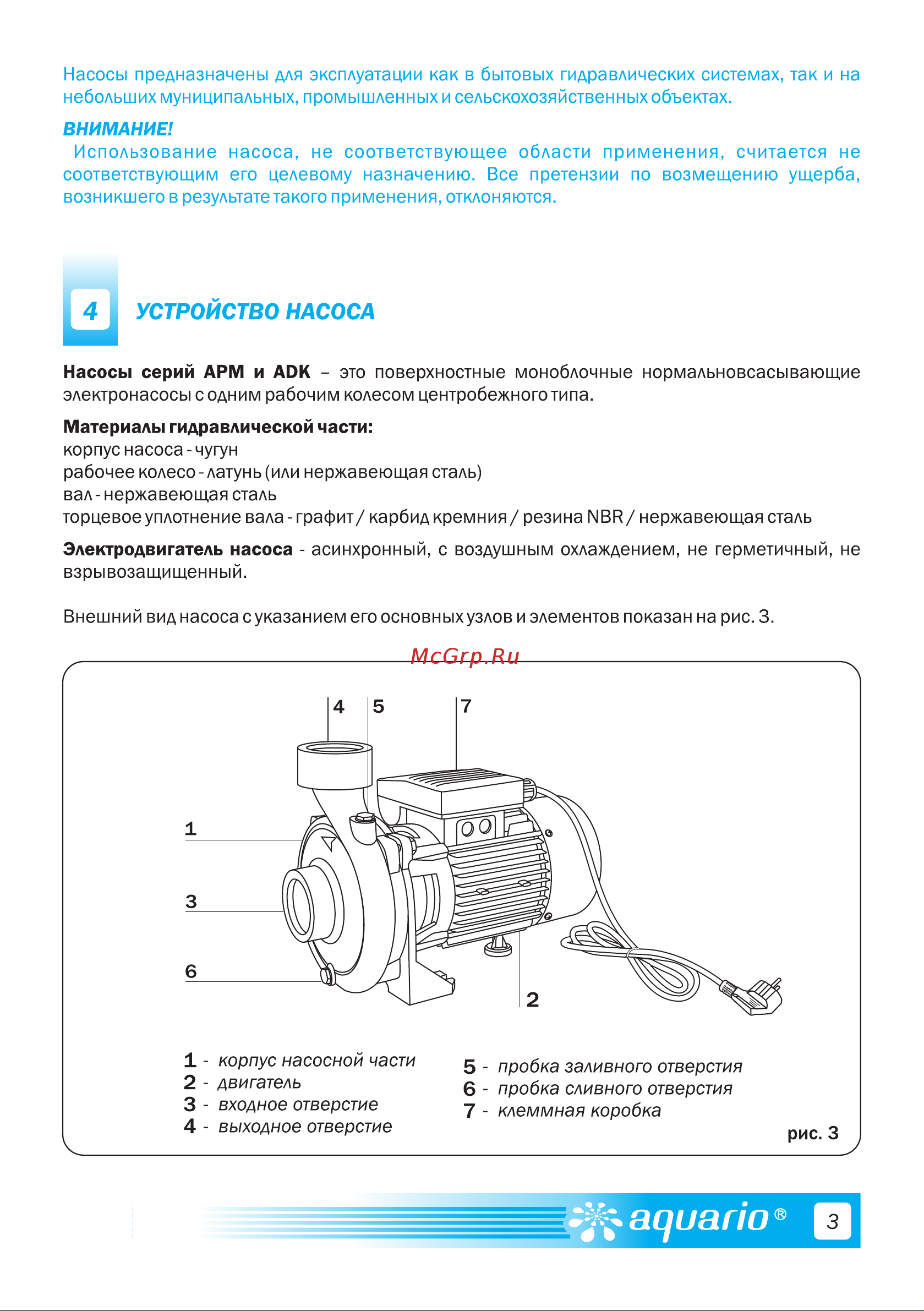 Aquario APM-80 2580 Расширенное описание онлайн [5/20] 825940