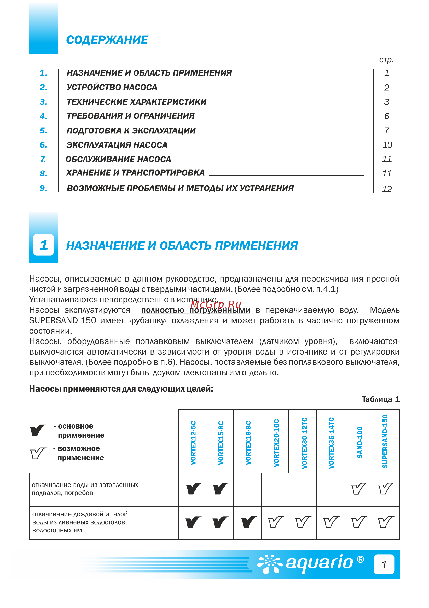 Aquario SUPERSAND-150 1151 Расширенное описание онлайн [3/20] 825943