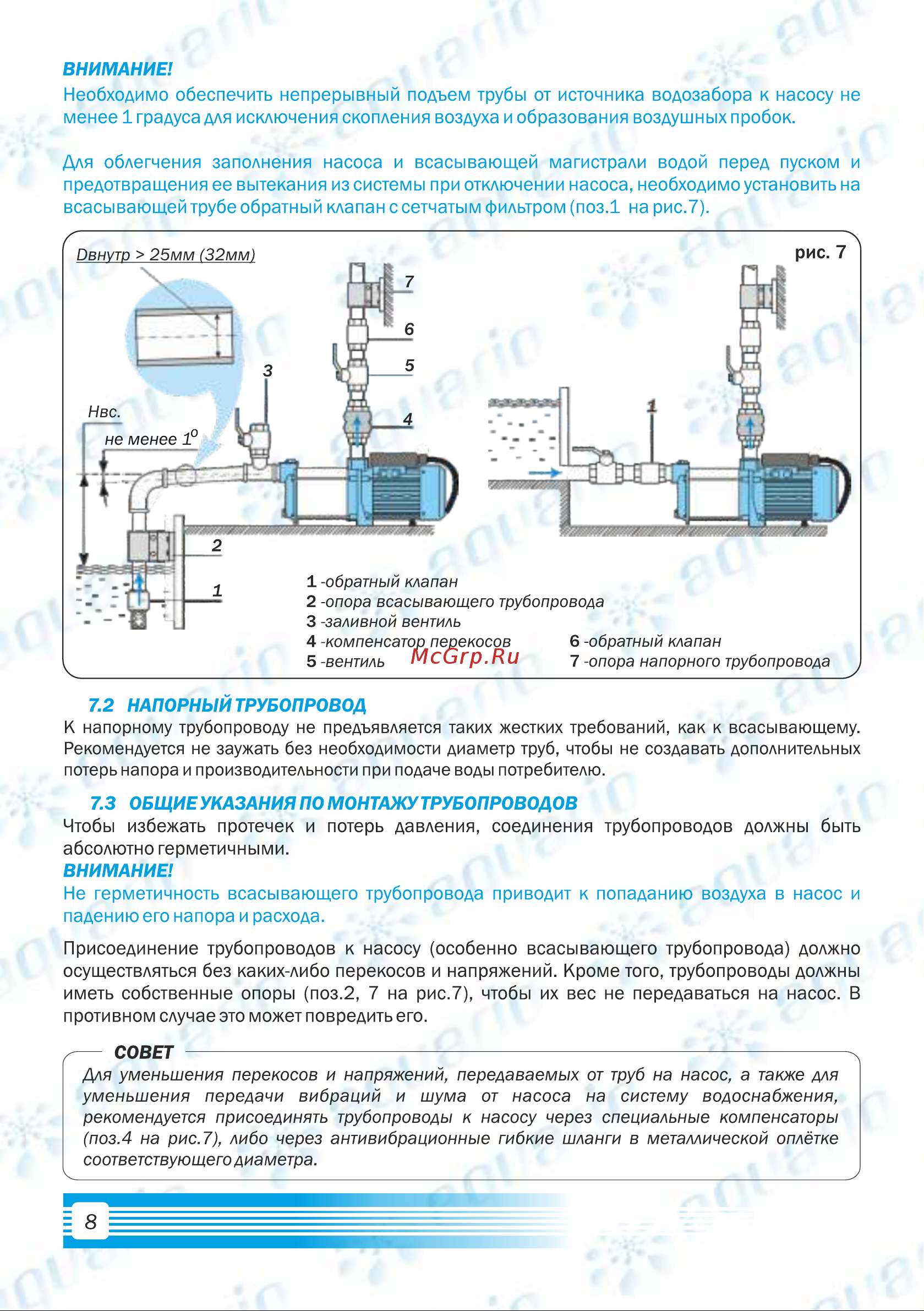 Aquario AMH-60-4P 2806 Инструкция к AQUARIO AMH-60-4P 2806 онлайн [10/28] 825956