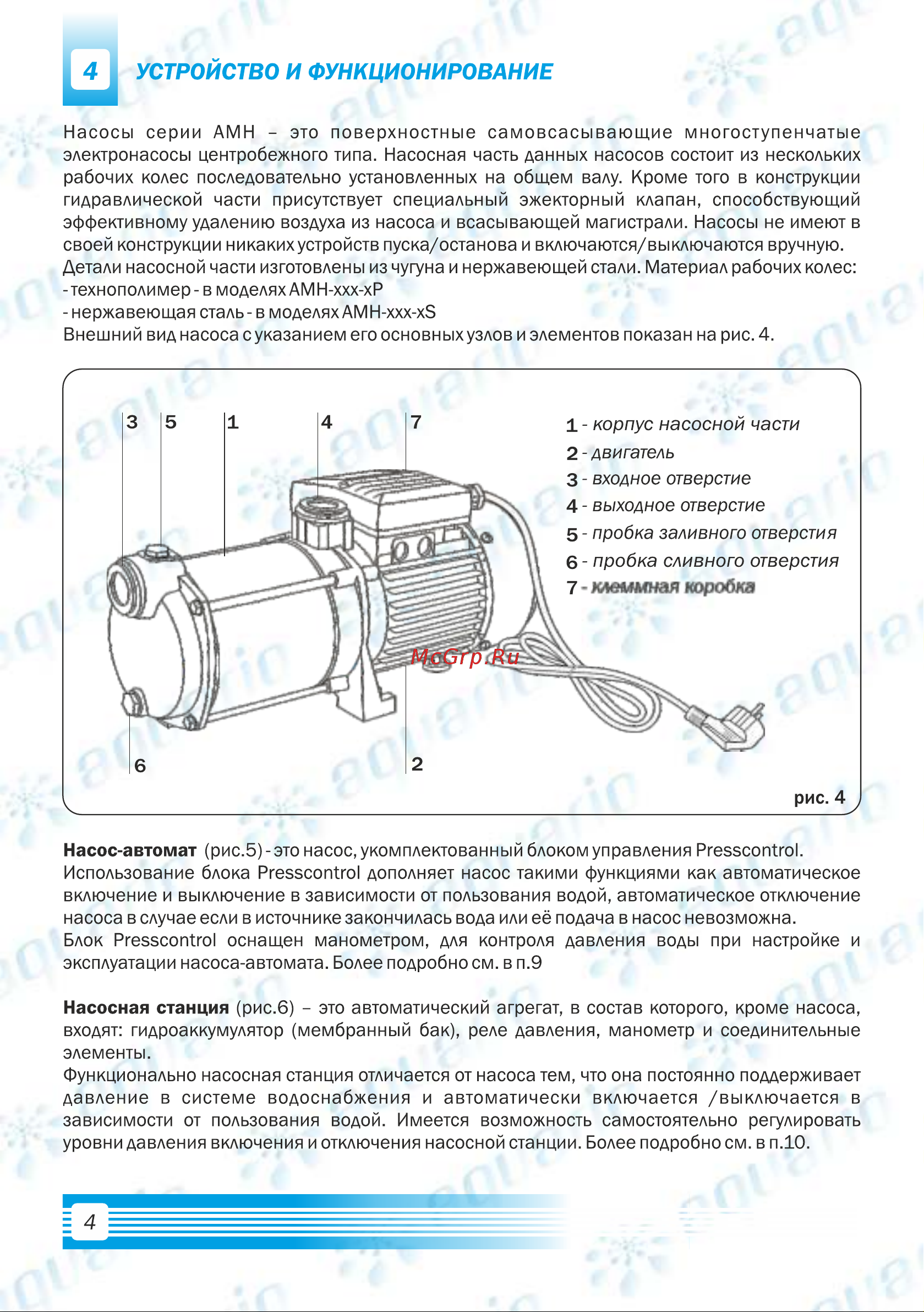 Aquario AMH-60-4P 2806 Инструкция к AQUARIO AMH-60-4P 2806 онлайн [6/28] 825956