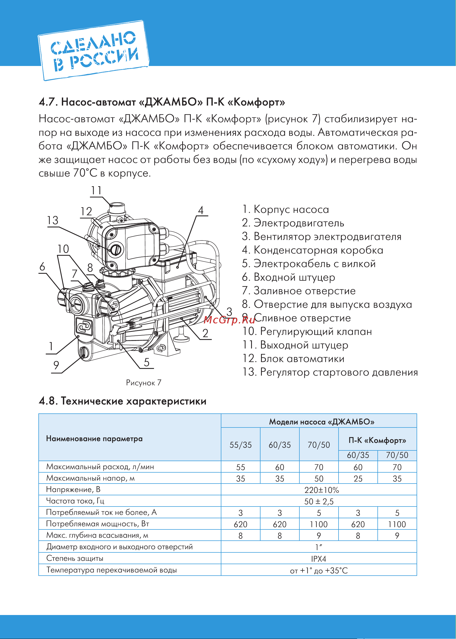 Джилекс джамбо 70/50 н-24 3712 Инструкция онлайн [10/24] 825961