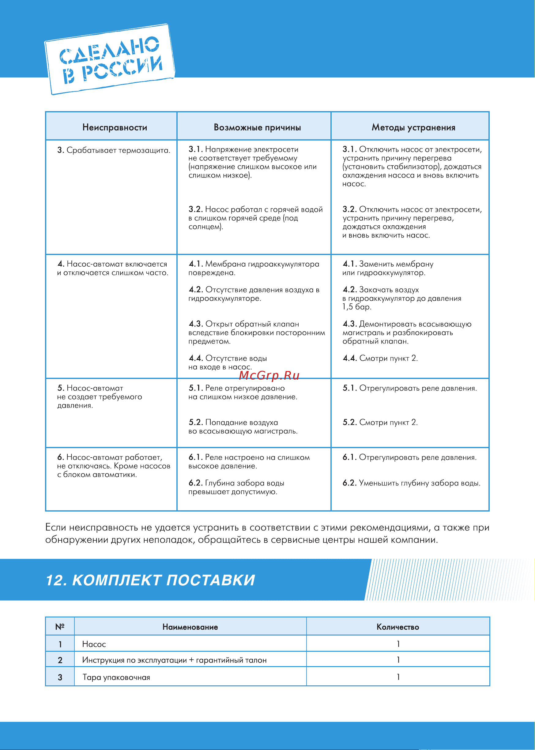 Джилекс джамбо 70/50 п 3006 Инструкция онлайн [18/24] 834414
