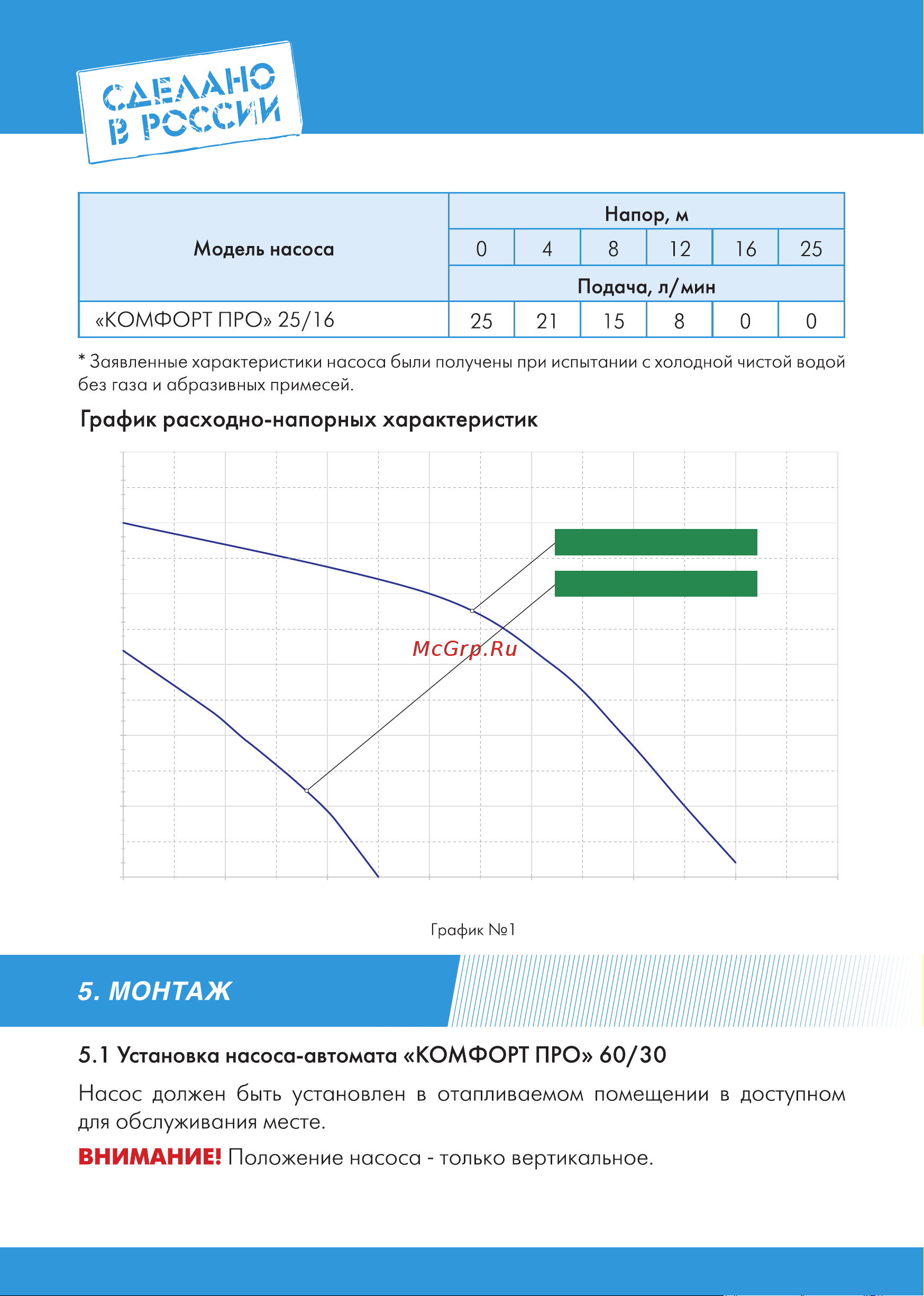 Джилекс комфорт про 25/16 4003 Инструкция онлайн [8/24] 825967