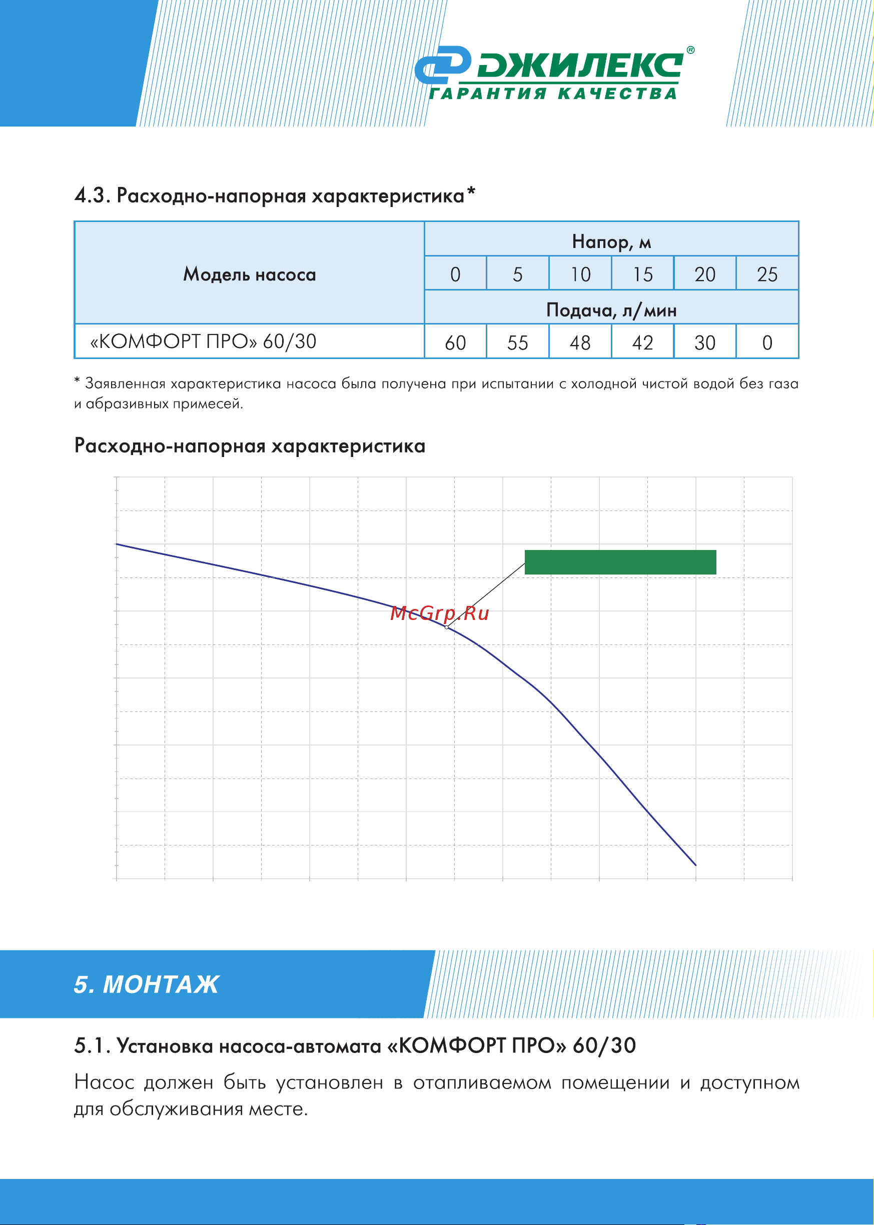 Джилекс КОМФОРТ ПРО 60/30 4002 Инструкция онлайн [7/20] 825968