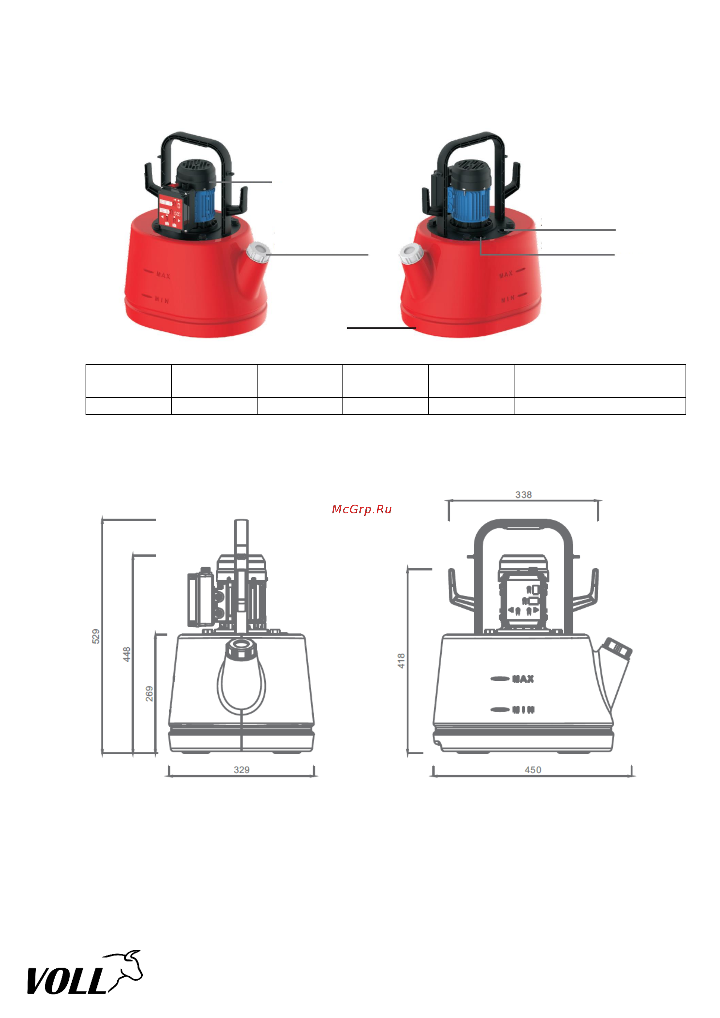 Voll SC300 20L, 40 l/min 7.21300 инструкция по эксплуатации онлайн [4/8] 826020