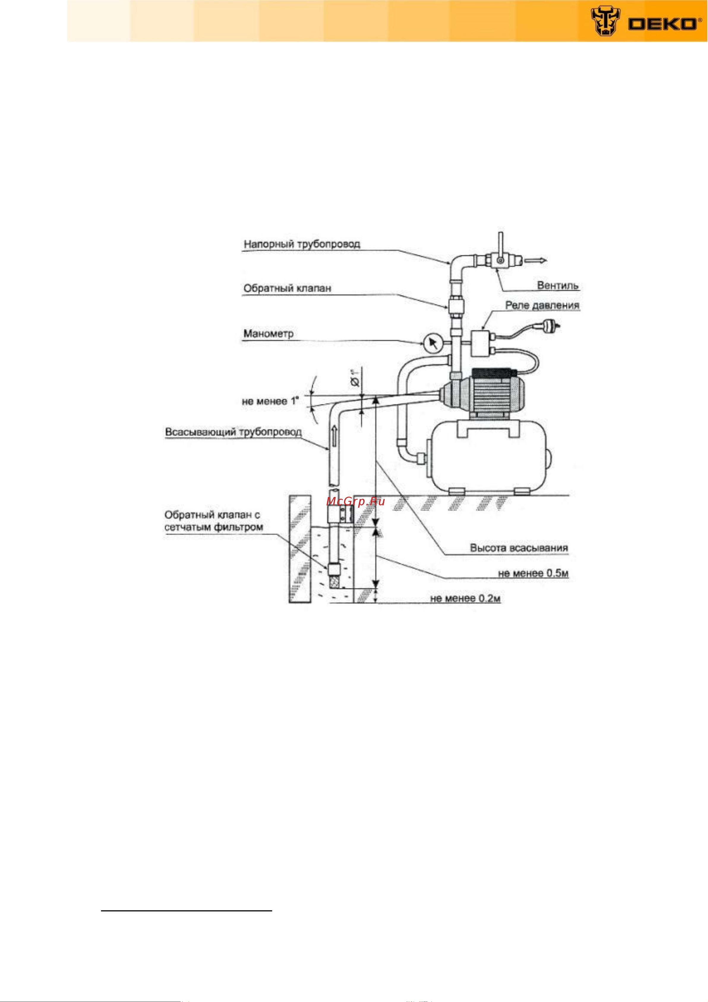 Deko DWP-1000P (грязевая, поплавок, 220В, 1000Вт, нержавеющая сталь) 076-0543 Инструкция по эксплуатации онлайн [6/15] 826027