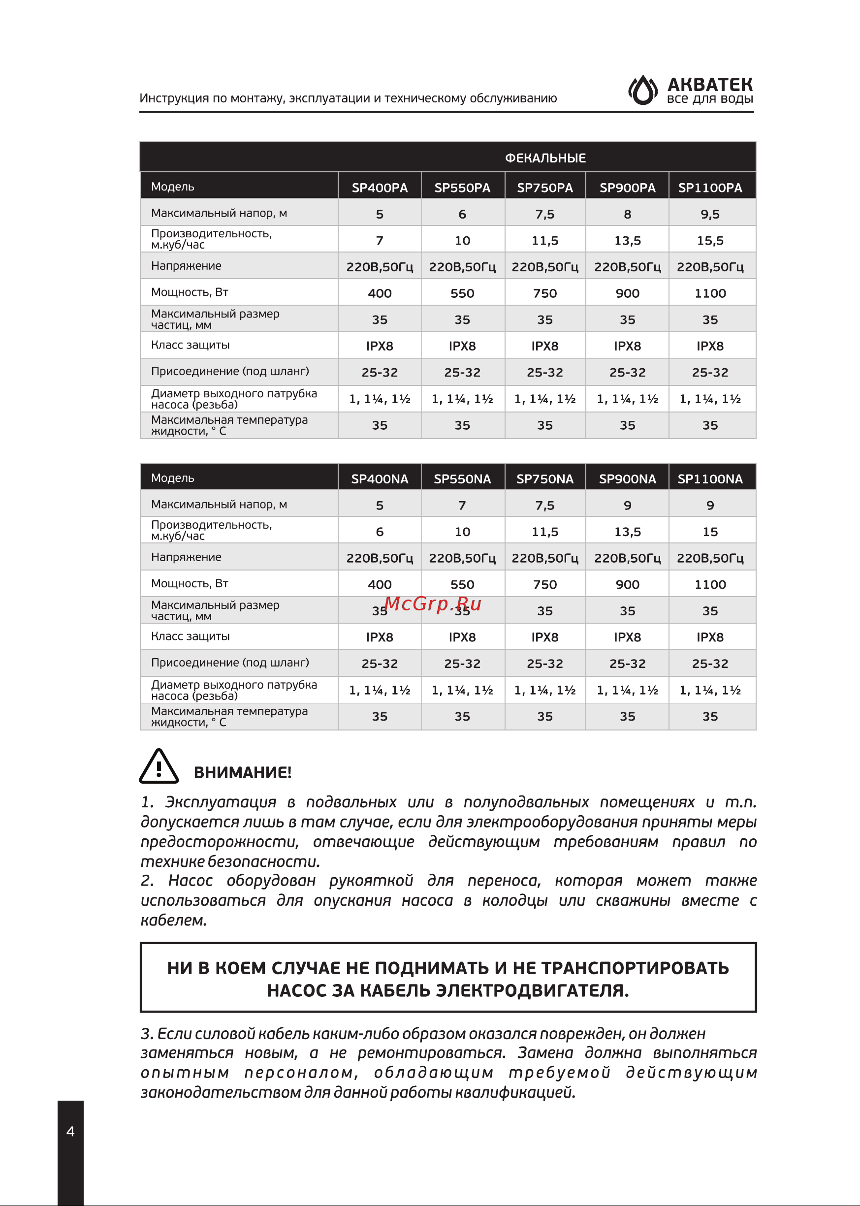 Акватек SP550PA 7/175 0-18-0312 Инструкция по эксплуатации онлайн [4/8] 826058