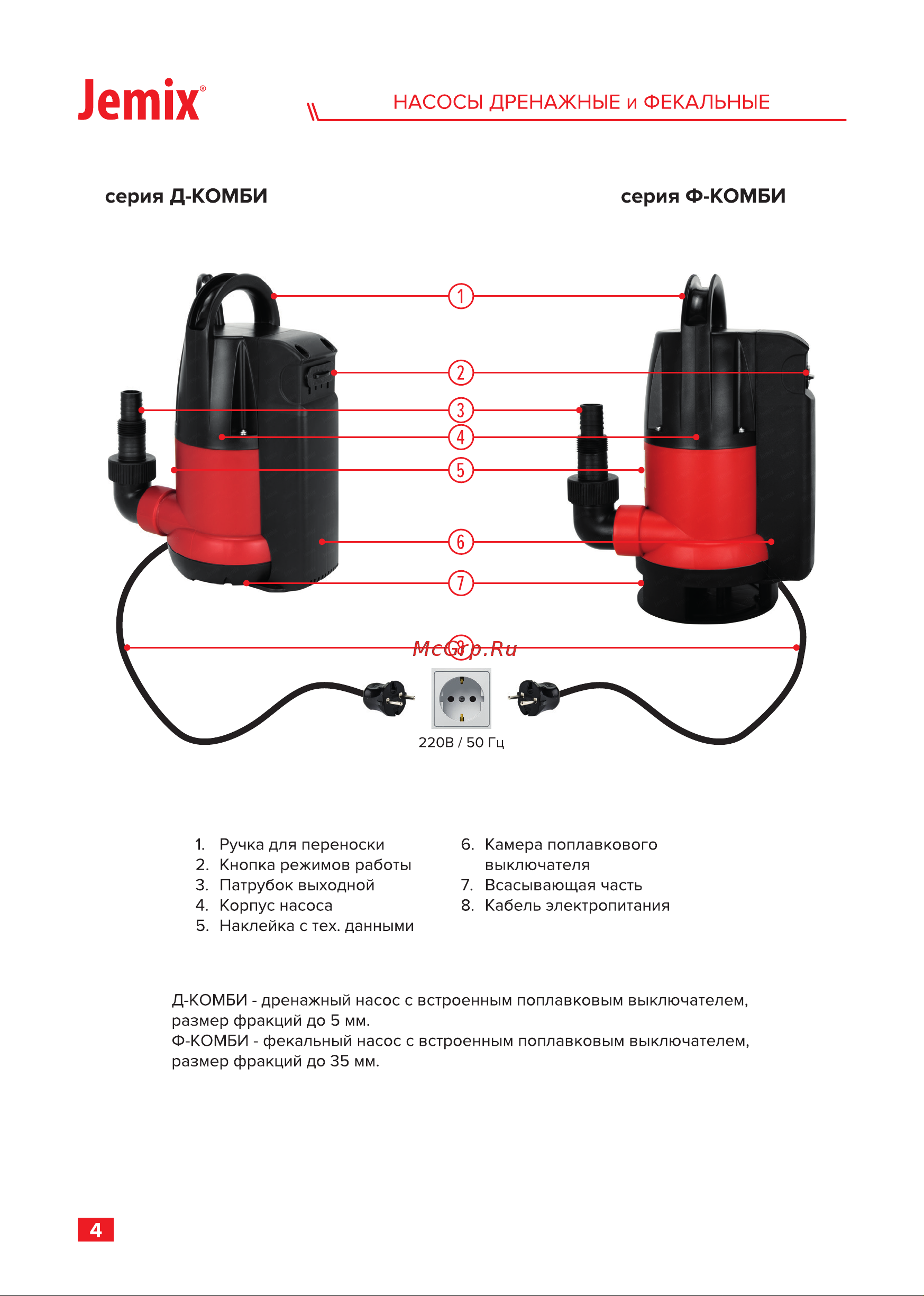 Jemix ФН-225-8 750 Вт, корпус пластик, макс.подъем 8 м, макс.произв. 13,5 куб.м./ч 87663 Инструкция онлайн [6/16] 866994