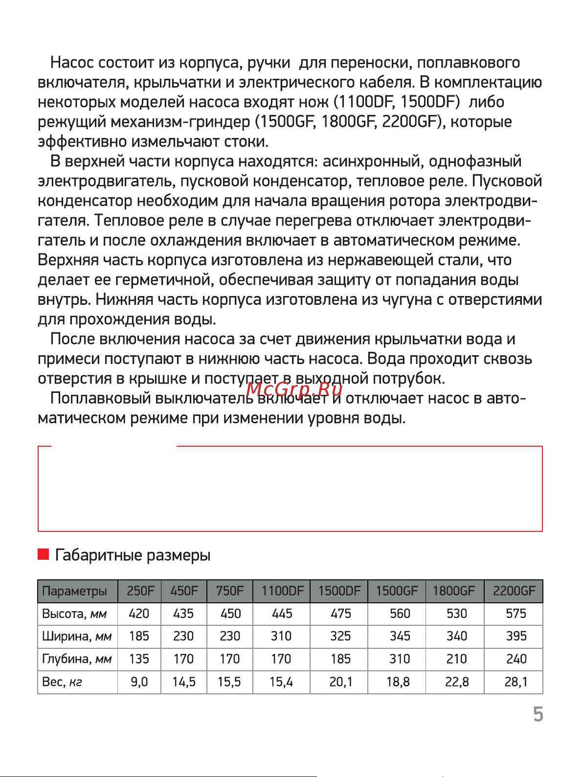PROFLINE 2200GF режущий механизм