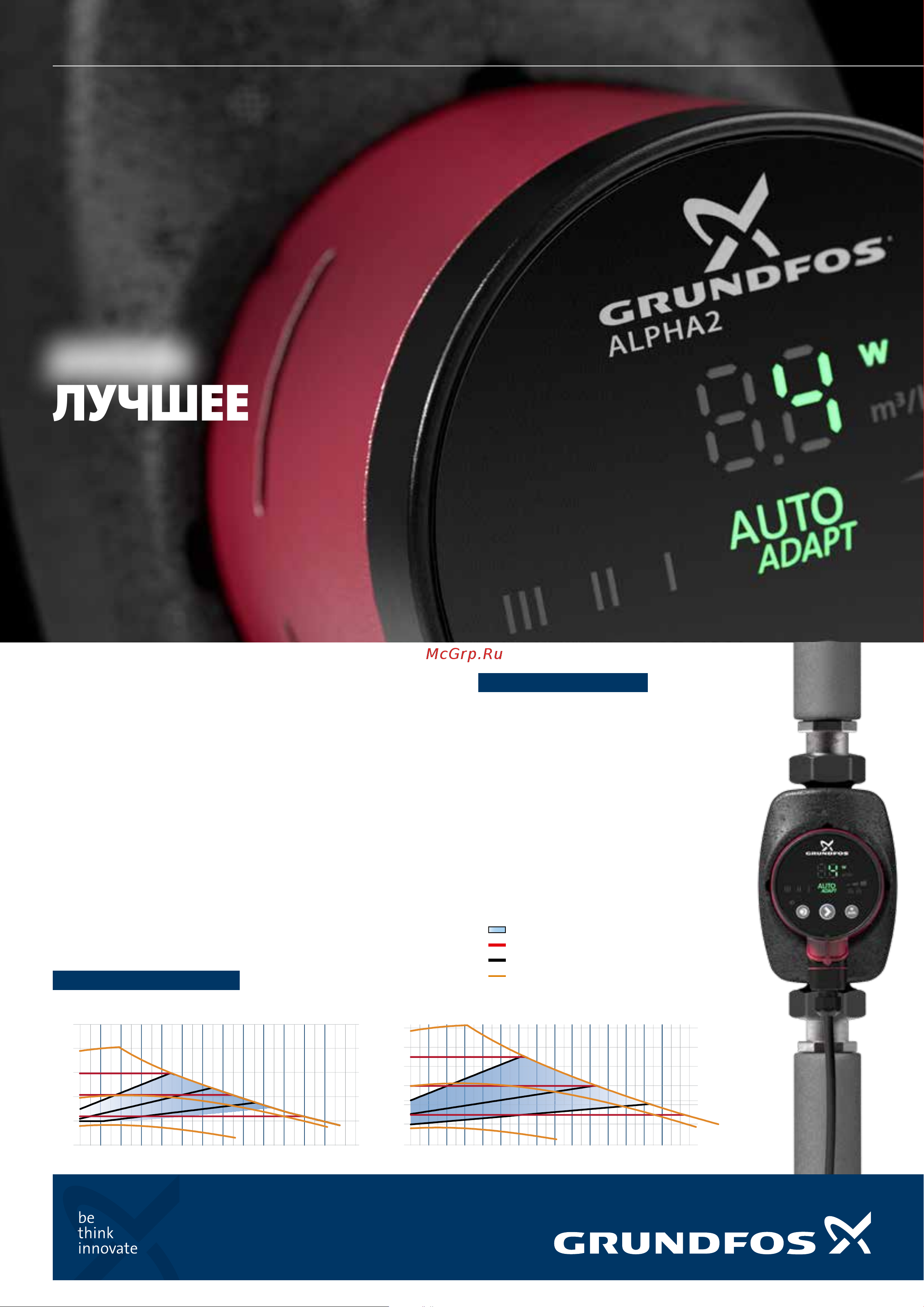 Grundfos ALPHA2 25-60 180 99420013 Брошюра онлайн