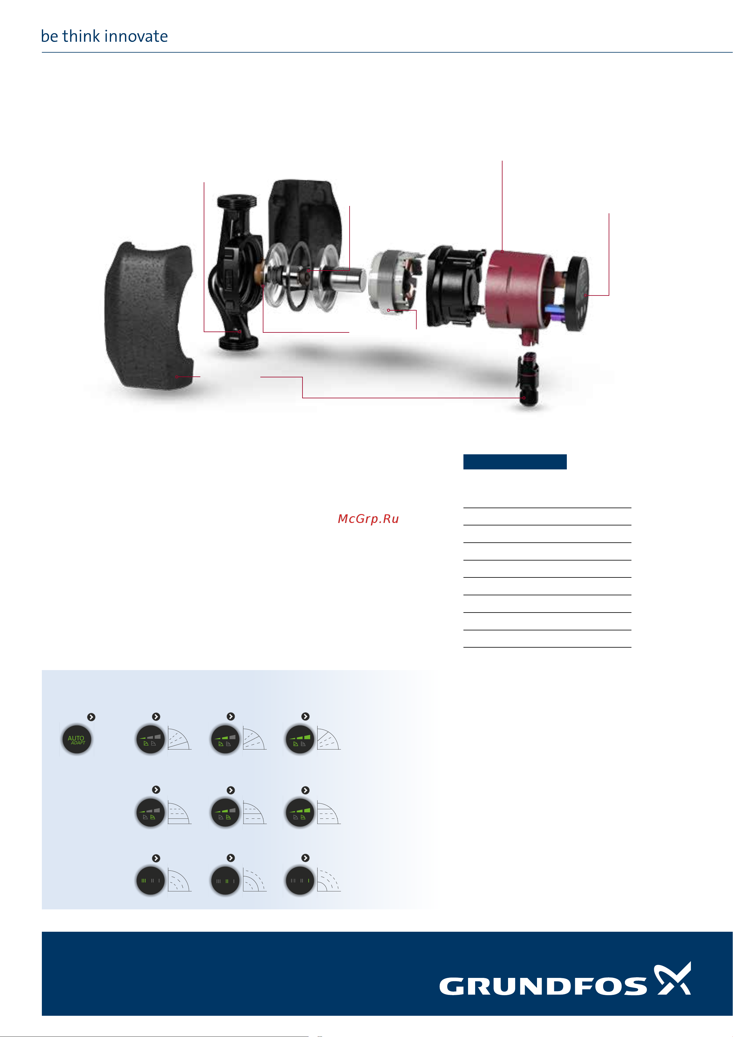 Grundfos ALPHA2 25-60 180 99420013 Брошюра онлайн [2/2] 826070