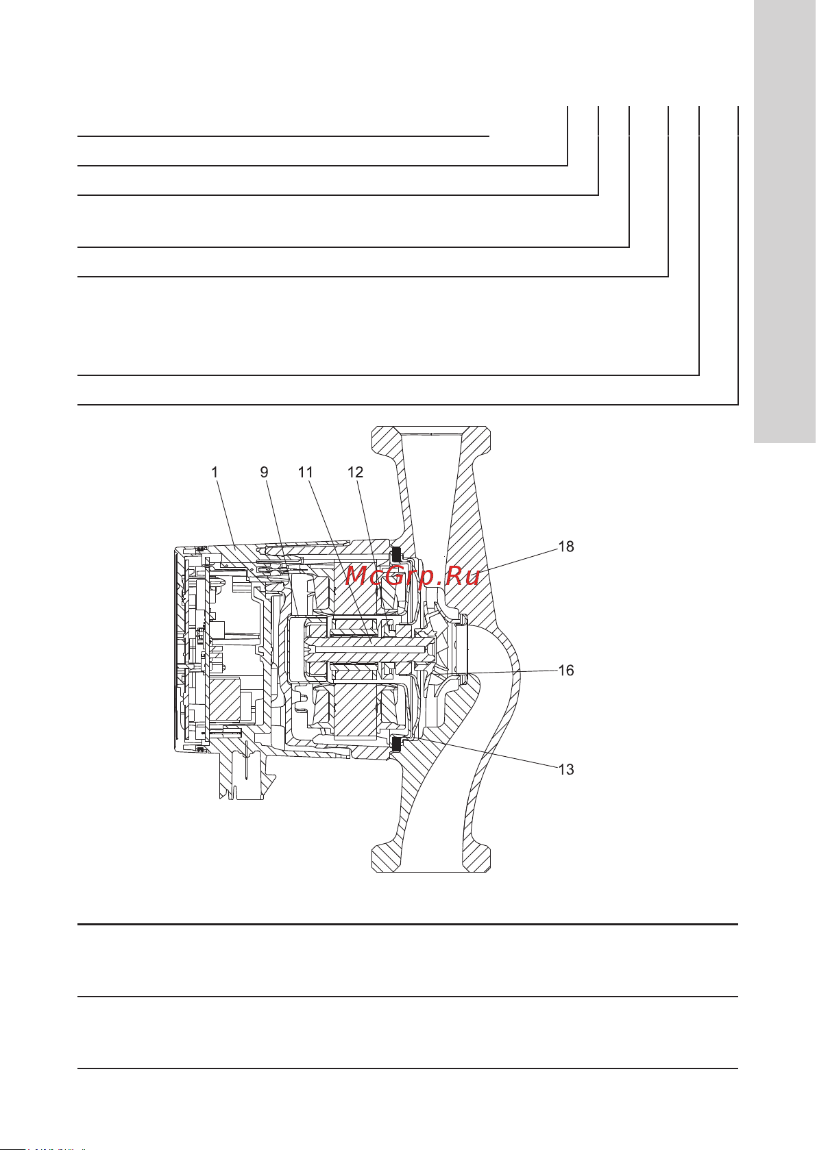 Grundfos ALPHA2 25-60 180 99420013 Инструкция к Grundfos ALPHA2 25-60 98520749 онлайн [197/264] 826070