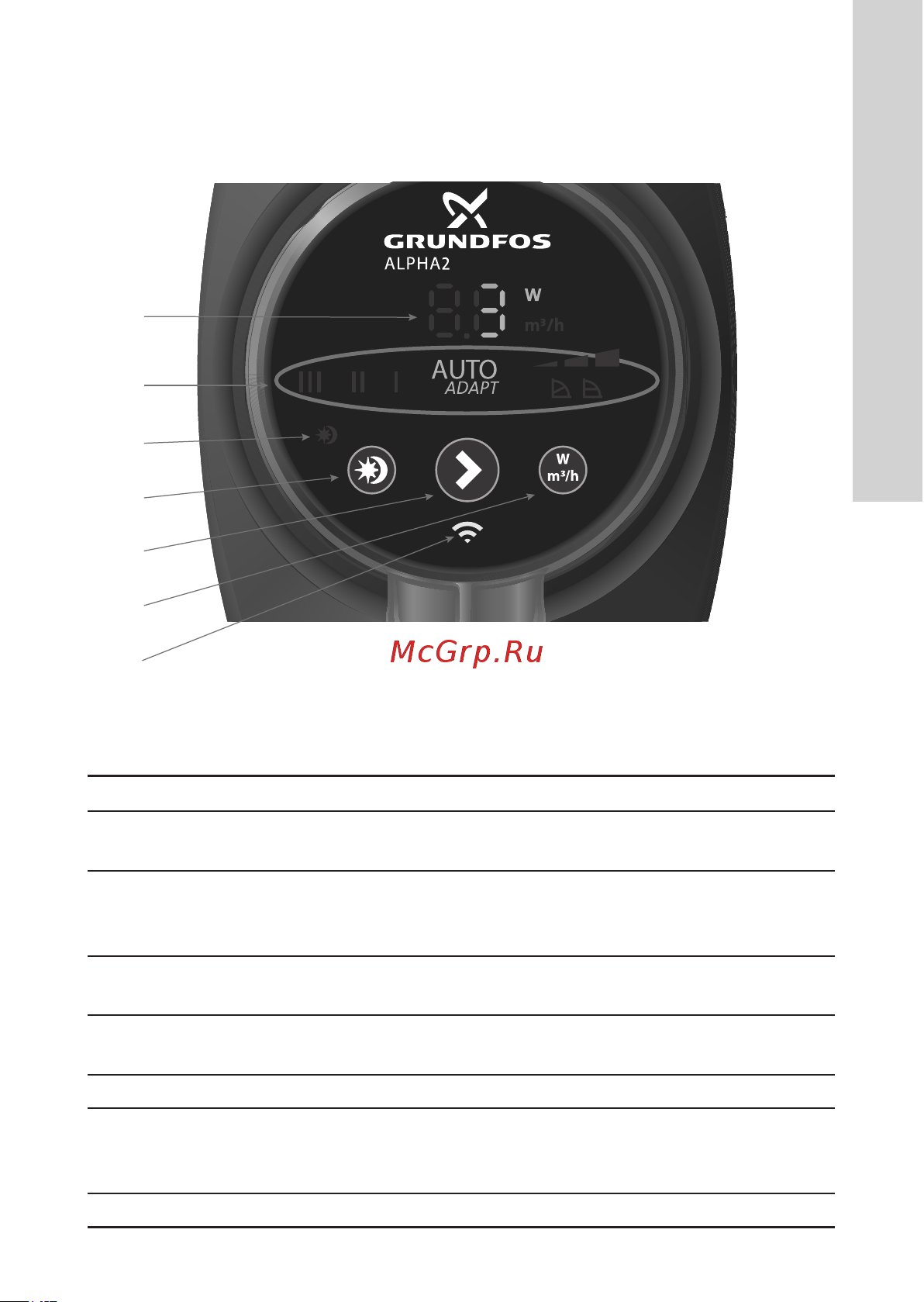 Grundfos ALPHA2 25-60 180 99420013 Инструкция к Grundfos ALPHA2 25-60 98520749 онлайн [215/264] 826070