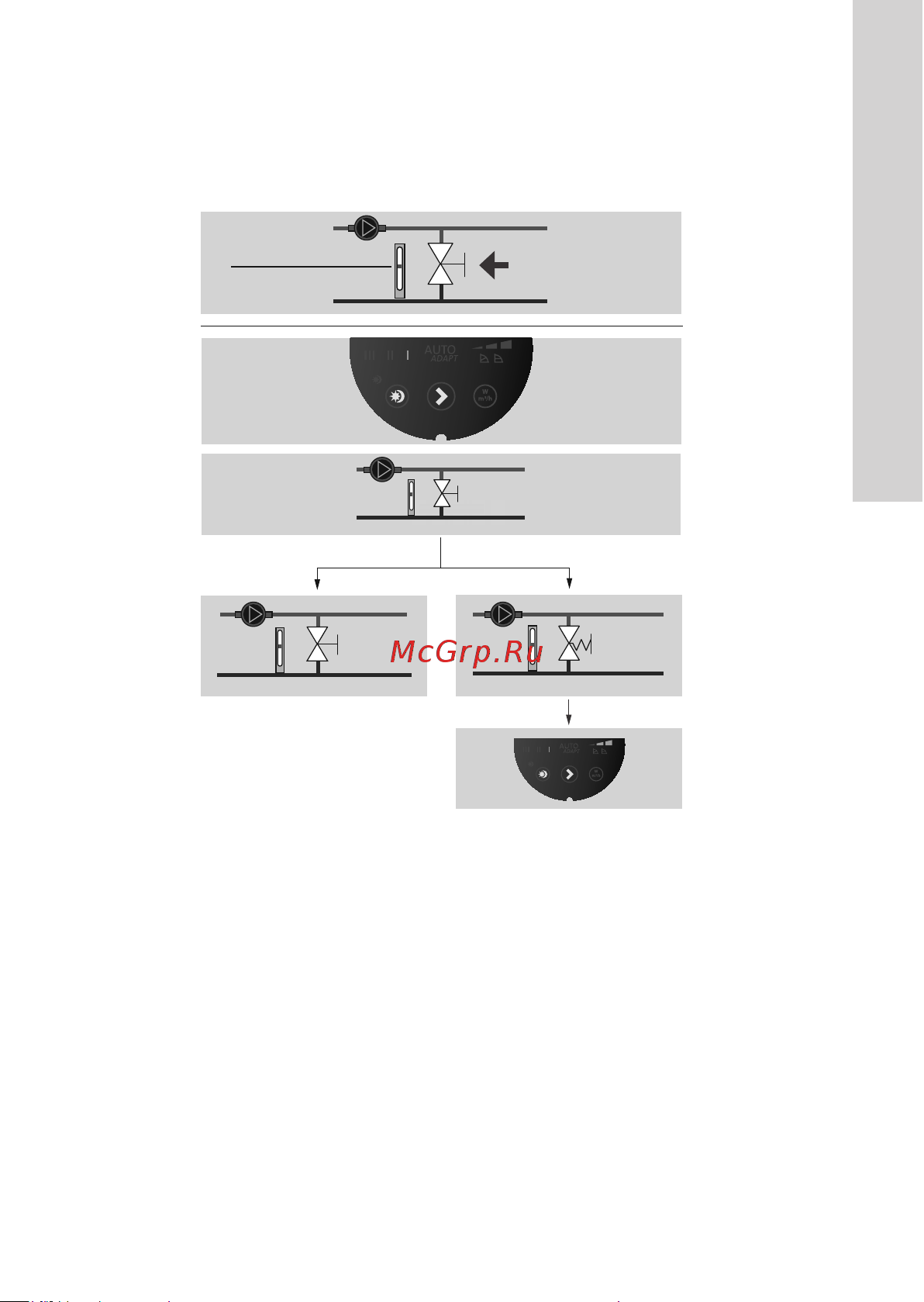 Grundfos ALPHA2 25-60 180 99420013 Инструкция к Grundfos ALPHA2 25-60 98520749 онлайн [231/264] 826070
