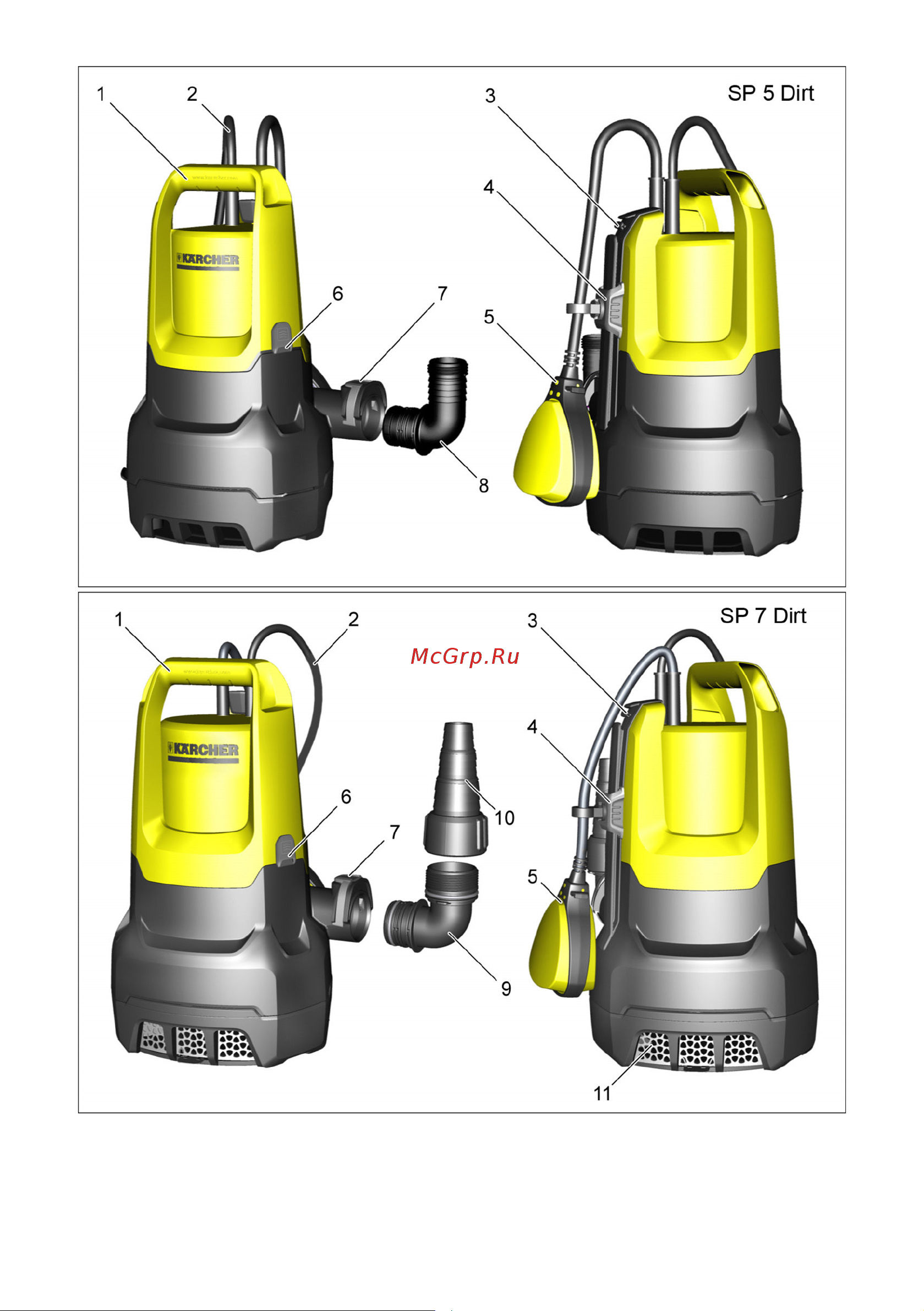 Karcher SP 5 Dirt 1.645-503 Инструкция к Karcher SP 5 Dirt 1.645-503 онлайн [3/142] 826089