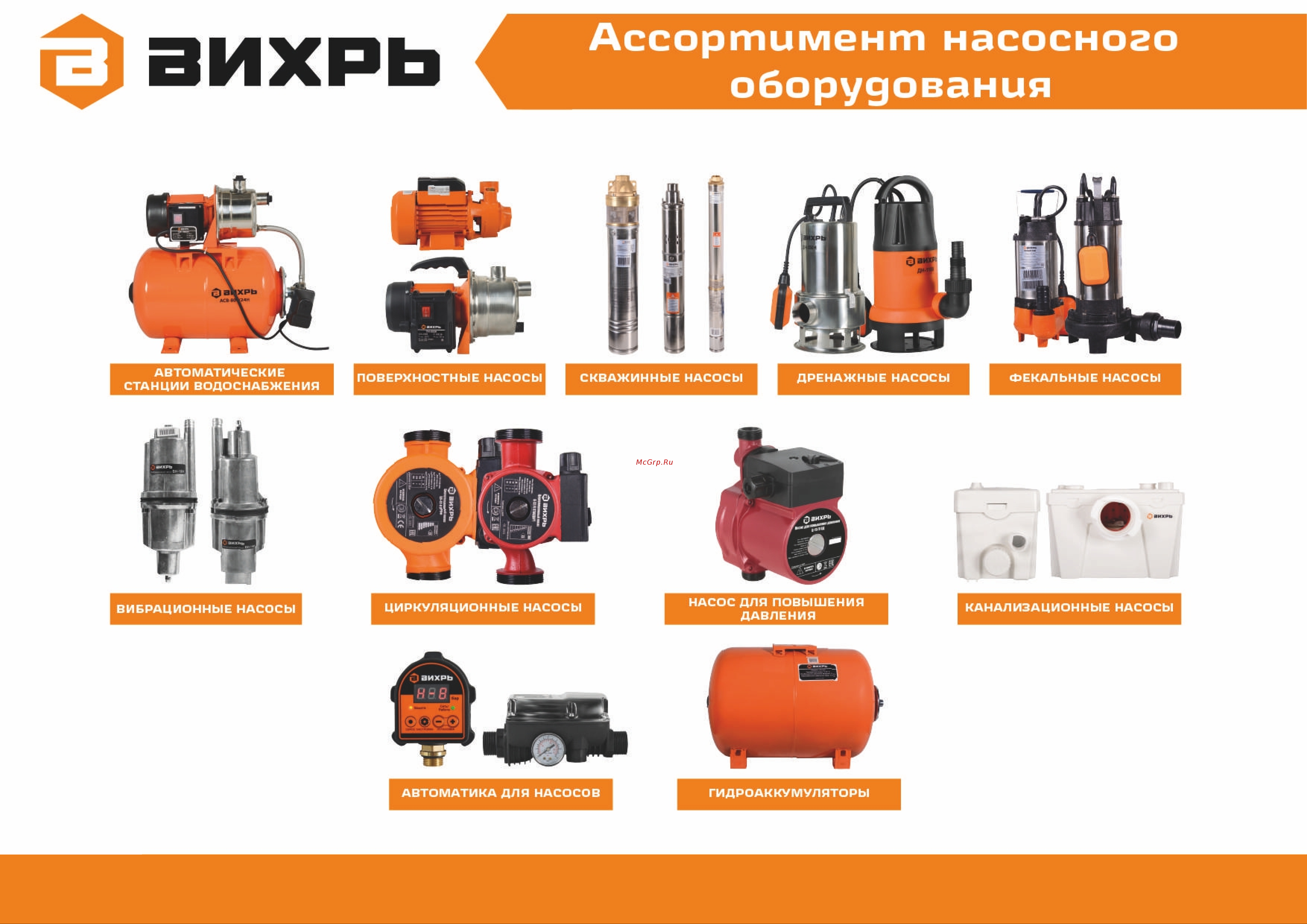 Вихрь ПН-370 68/4/1 Презентация по товару онлайн [2/23] 840829