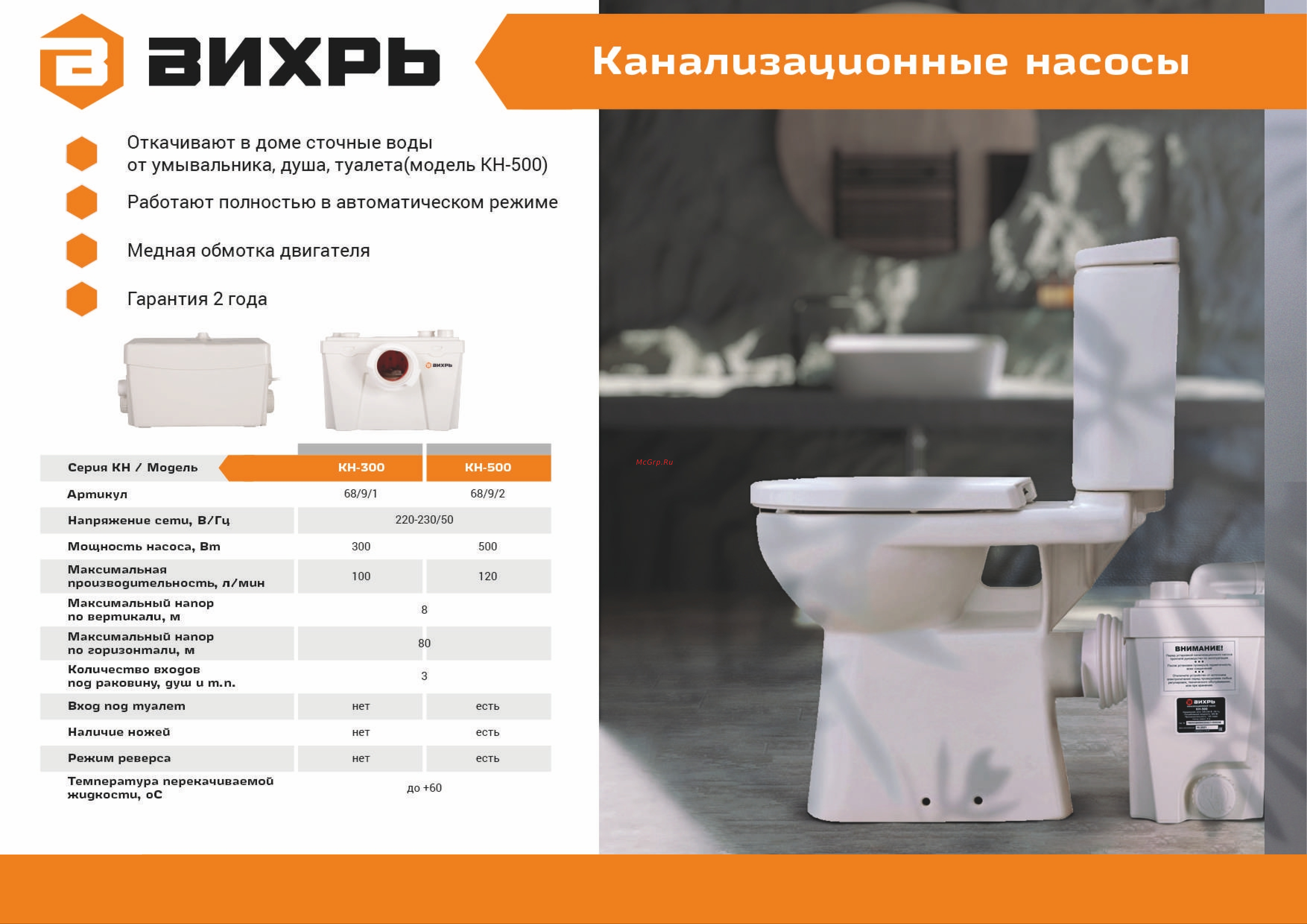 Вихрь ВН-15Н 68/8/6 Презентация по товару онлайн [20/23] 856901