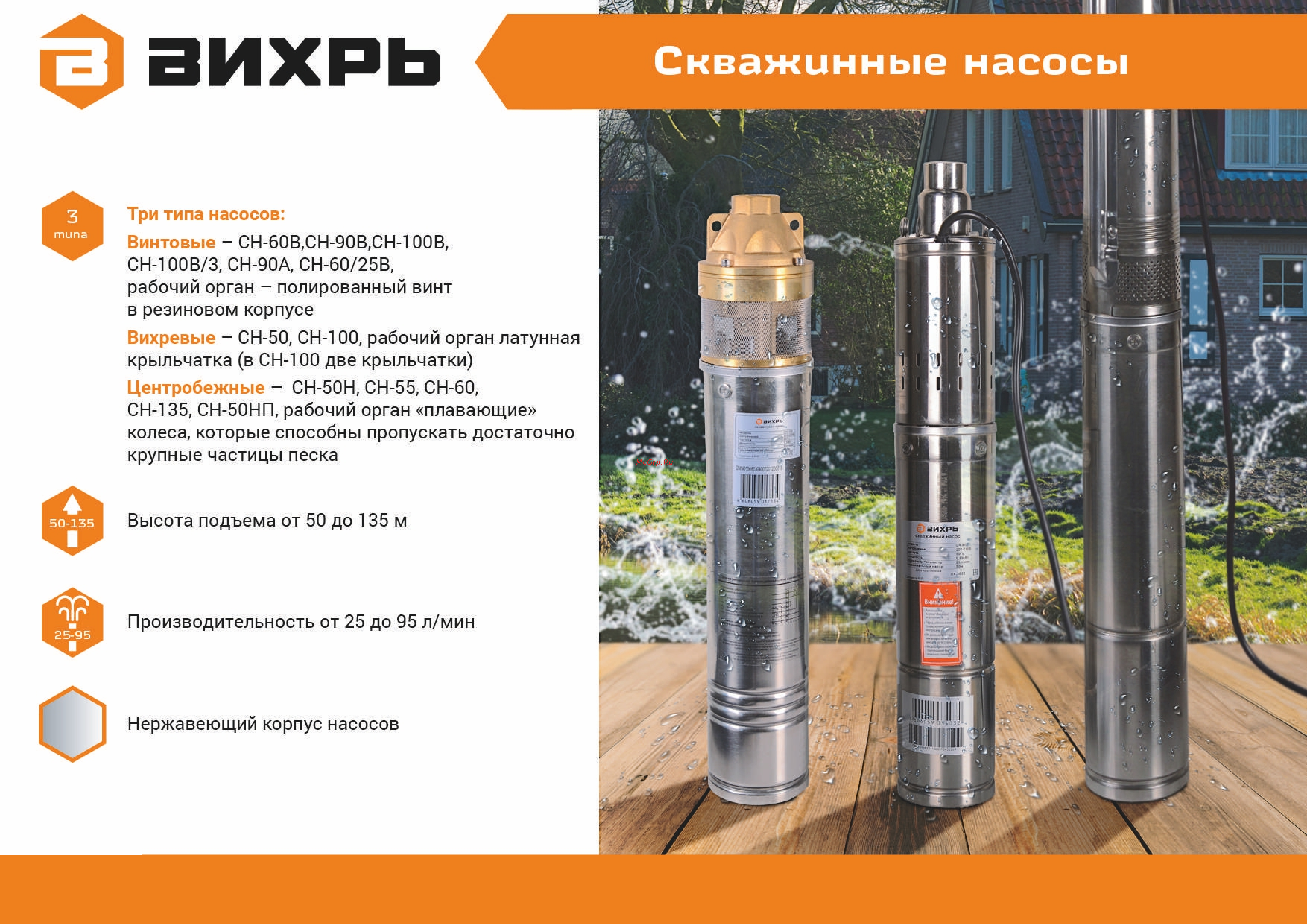 Вихрь ПН-370 68/4/1 Презентация по товару онлайн [7/23] 840829