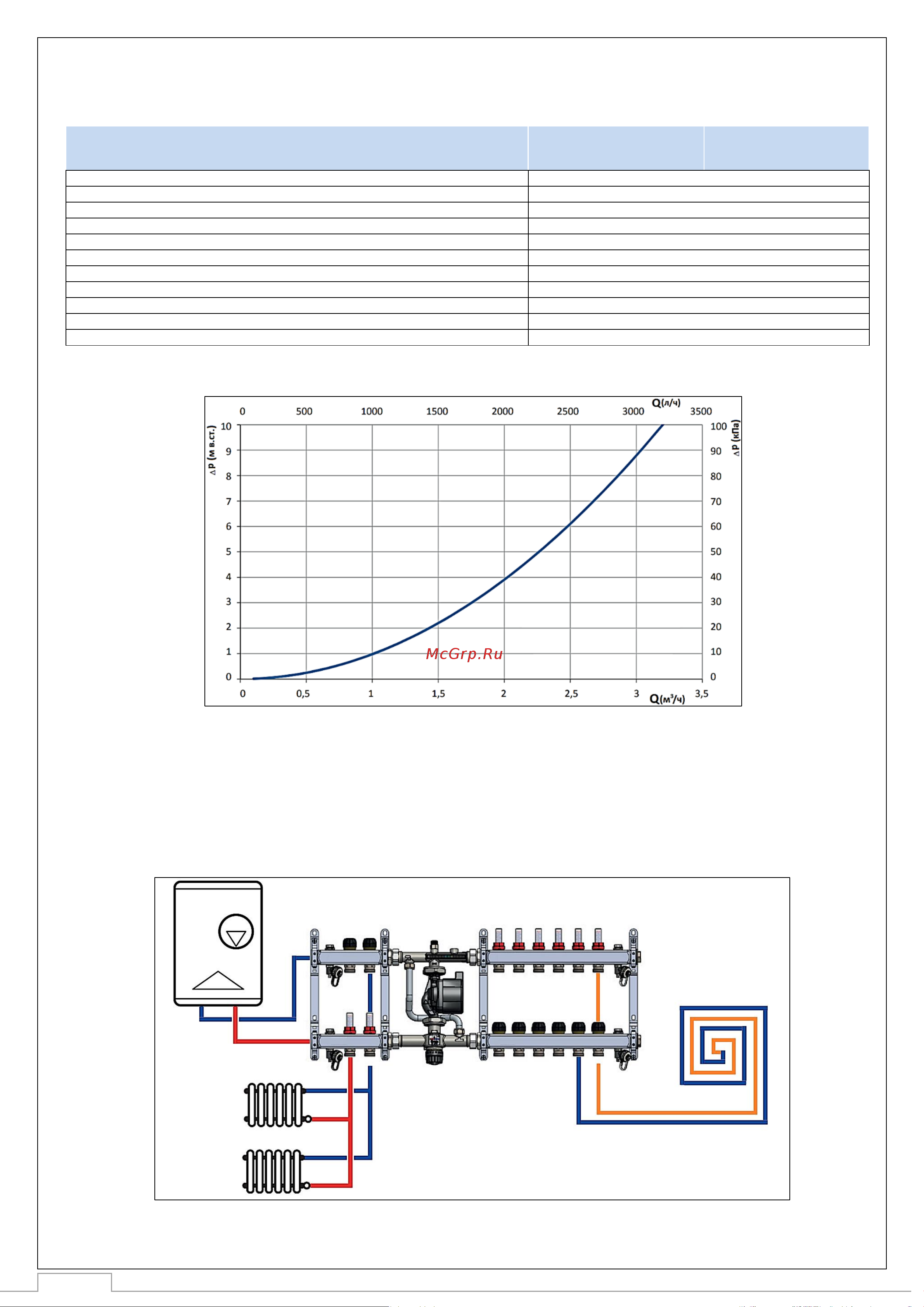 STOUT SDG-0120-007000 RG008VBJO20LTU Инструкция к STOUT SDG-0120-007000 RG008VBJO20LTU онлайн [3/9] 826162