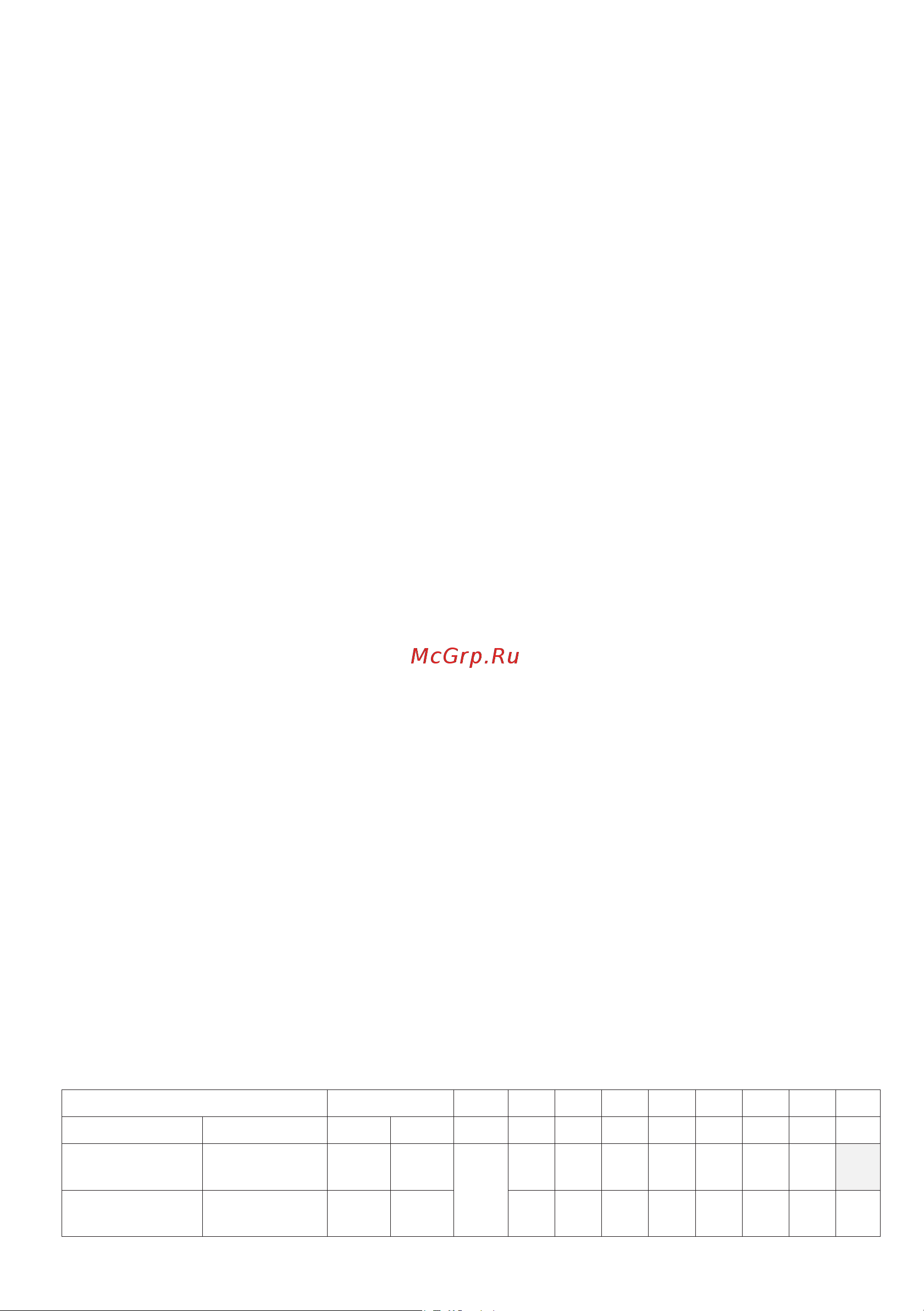 Pedrollo NGAm 1B 44GEX51BA1 Инструкция к Pedrollo NGA 1A 44GEX51AA онлайн [4/8] 826220