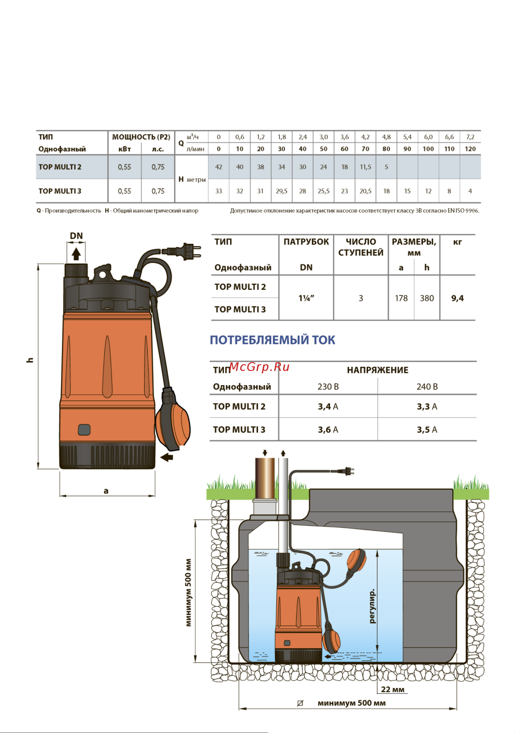 Pedrollo TOP MULTI-TECH 2 48TPMA070A1U Инструкция к Pedrollo TOP MULTI 2 48TPM070A1U онлайн [4/8] 826254