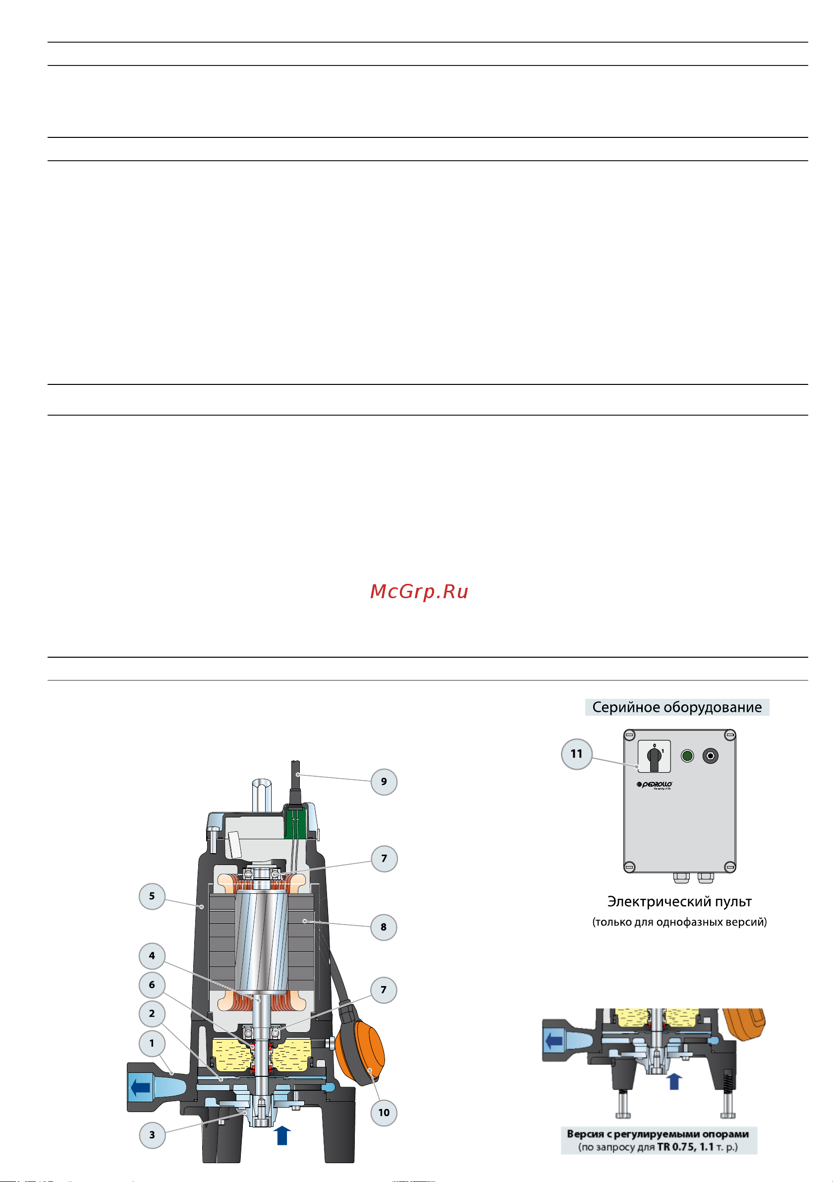 Pedrollo TRITUS TR 1.5 48SHT02A Инструкция к Pedrollo TRITUS TR 0.9 8SHT04A онлайн [6/8] 826261