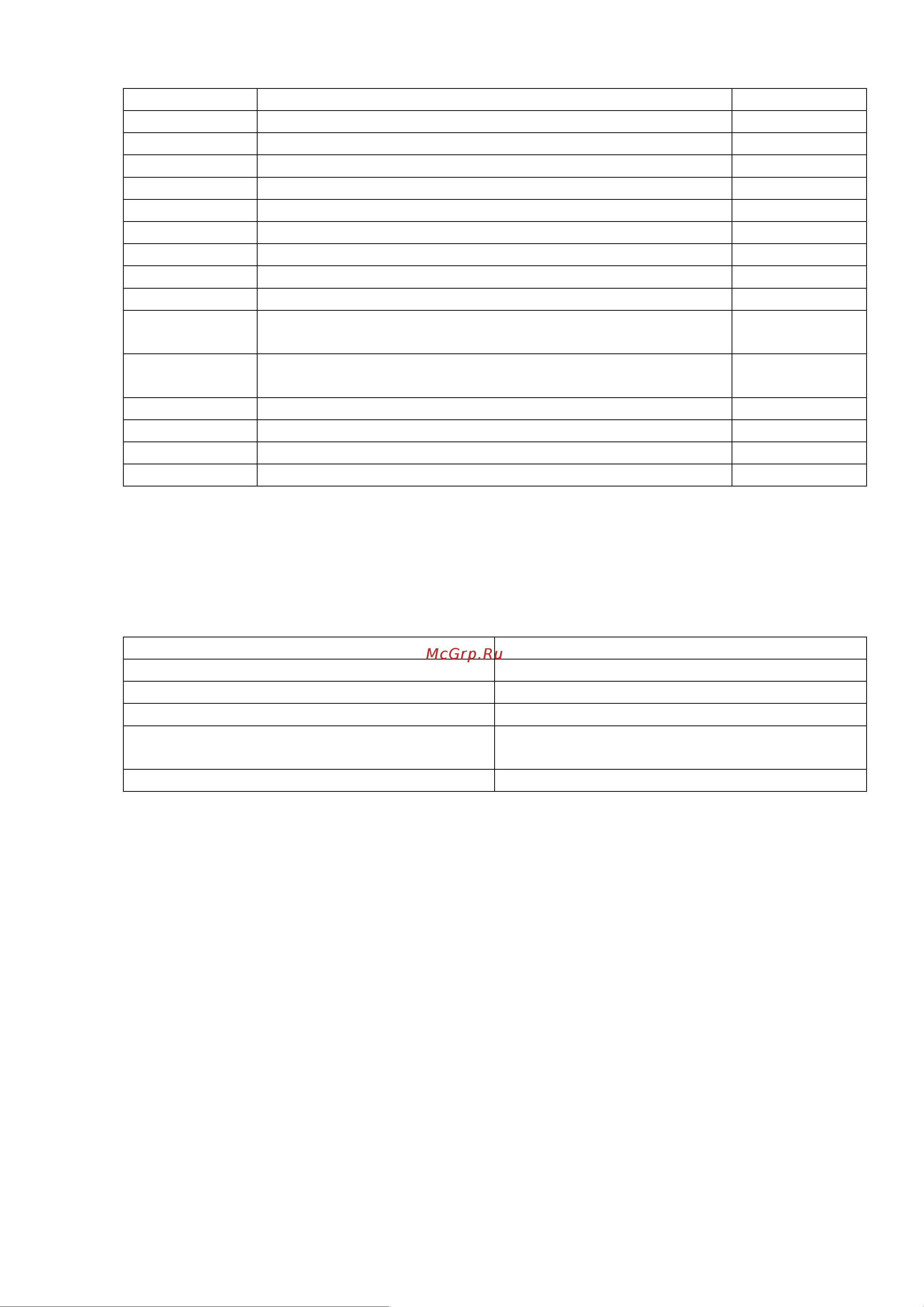 Piusi Viscomat 70 T 380 F0033190A Инструкция к PIUSI Viscomat 70 T 380 F0033190A онлайн [14/14] 826284