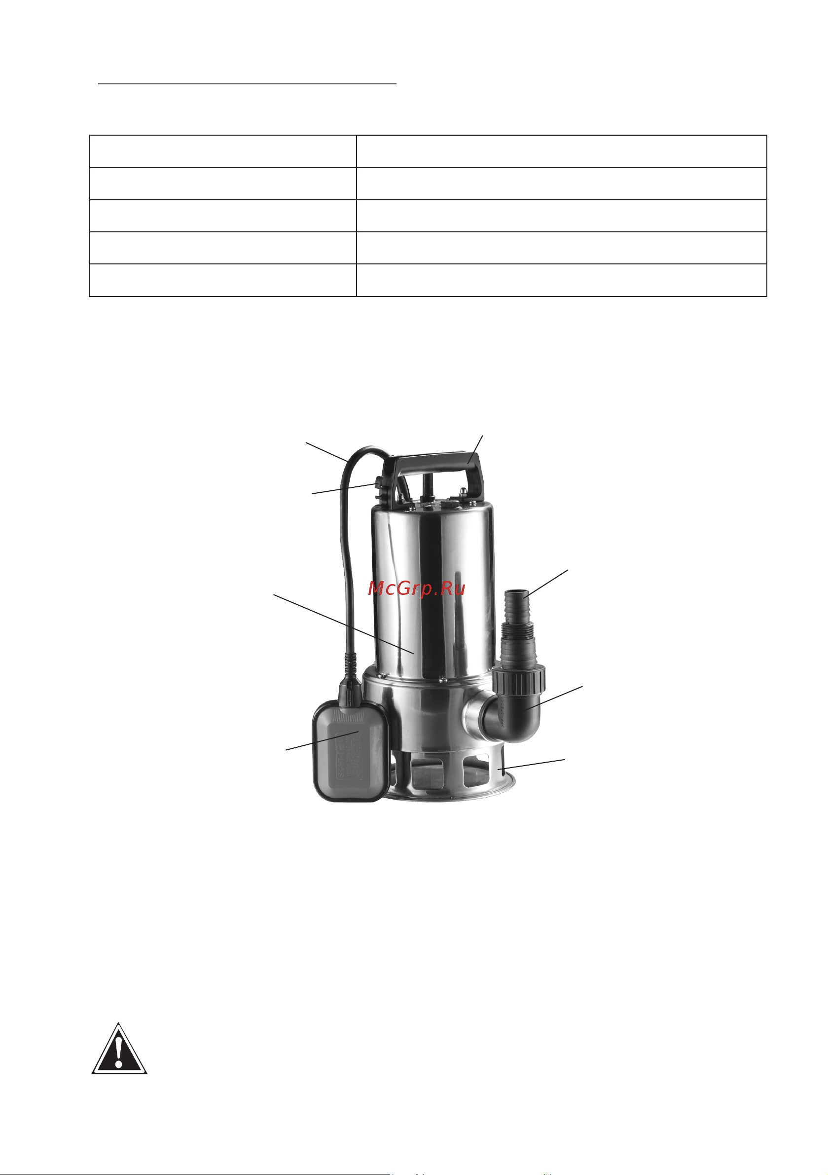 Edon SP 1200/12P PRO 24890 Инструкция онлайн [5/16] 826293