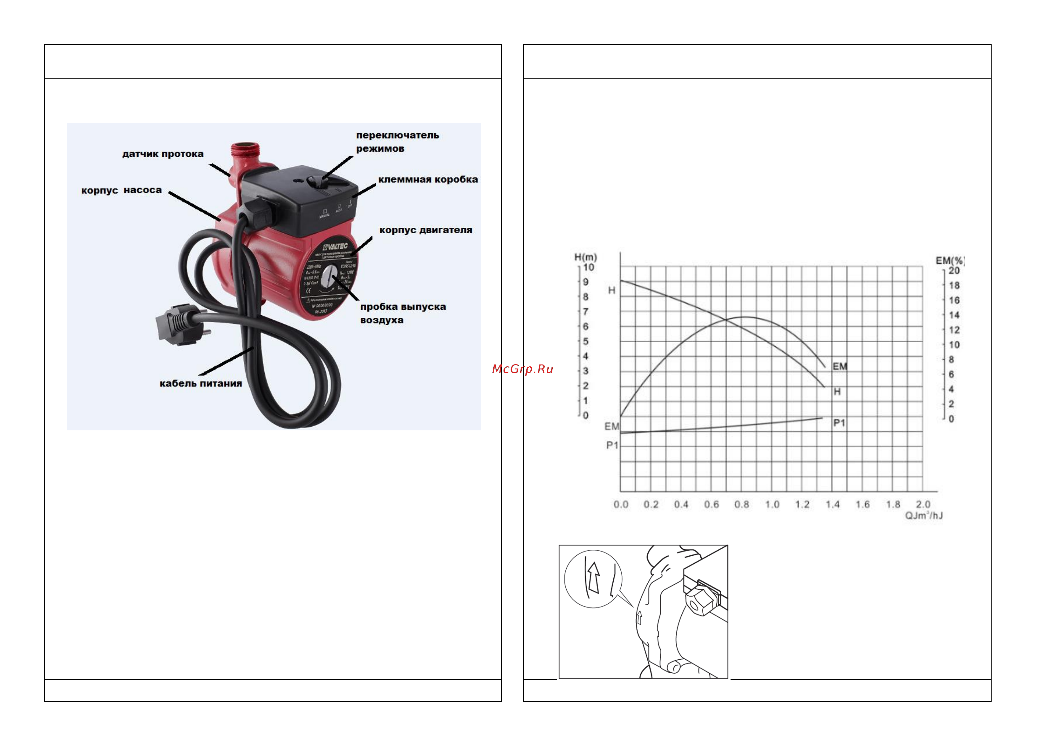 Valtec VRS12/9G VRS.129G.15.0 Инструкция к Valtec VRS12/9G VRS.129G.15.0 онлайн [2/6] 826301